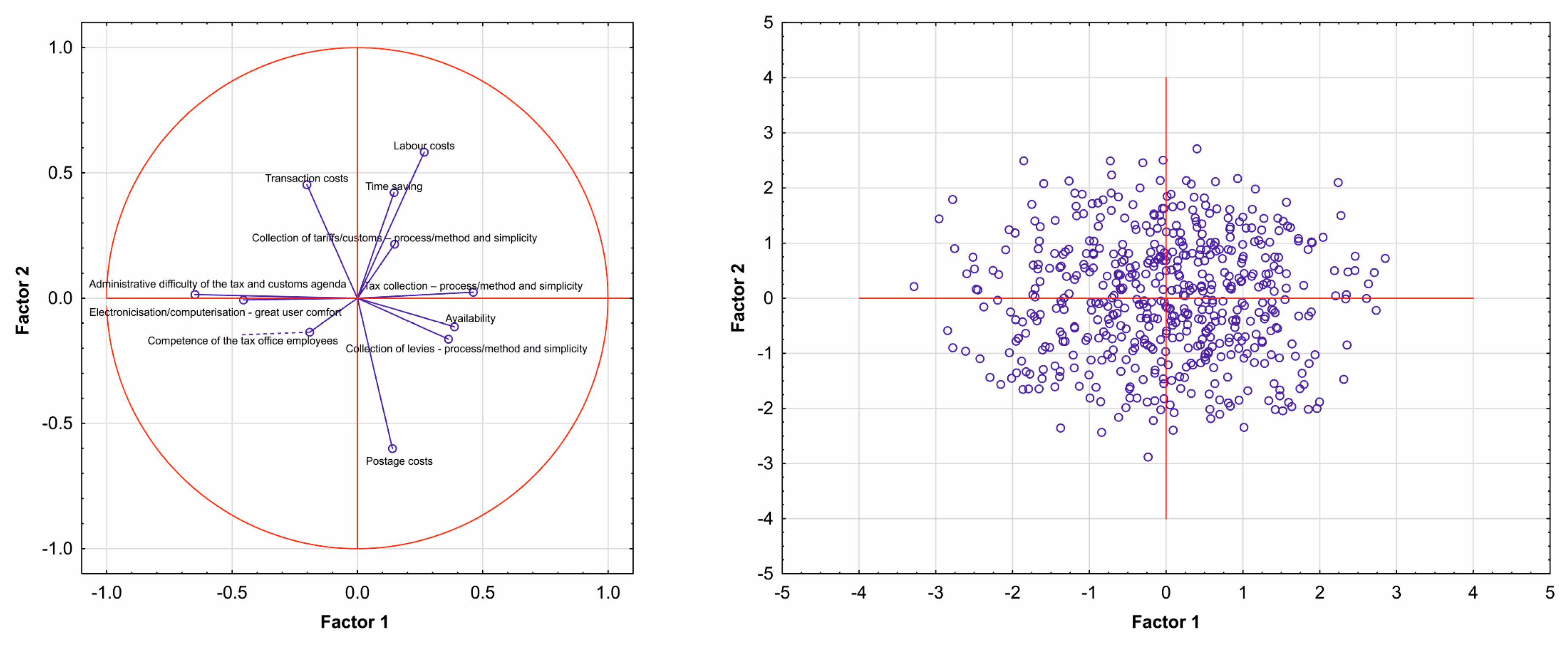 Sustainability 11 03609 g004