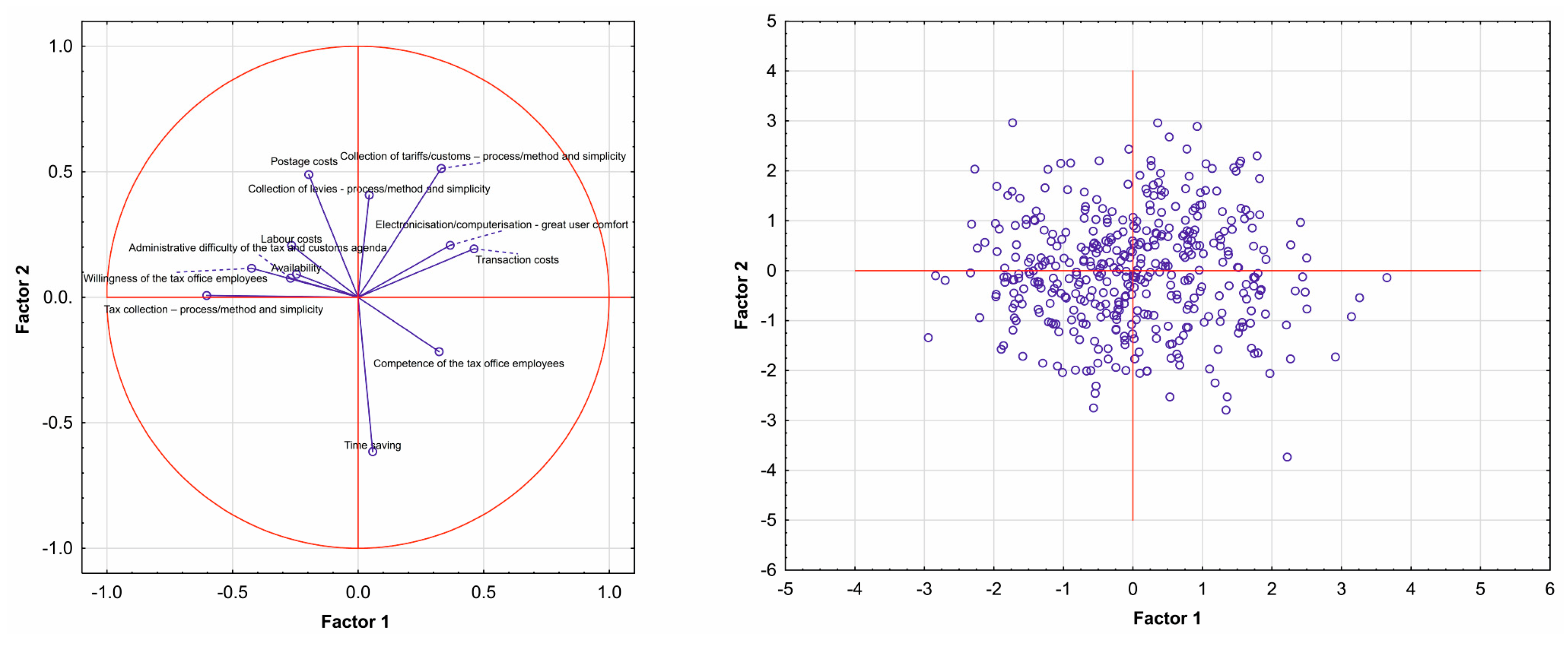 Sustainability 11 03609 g006