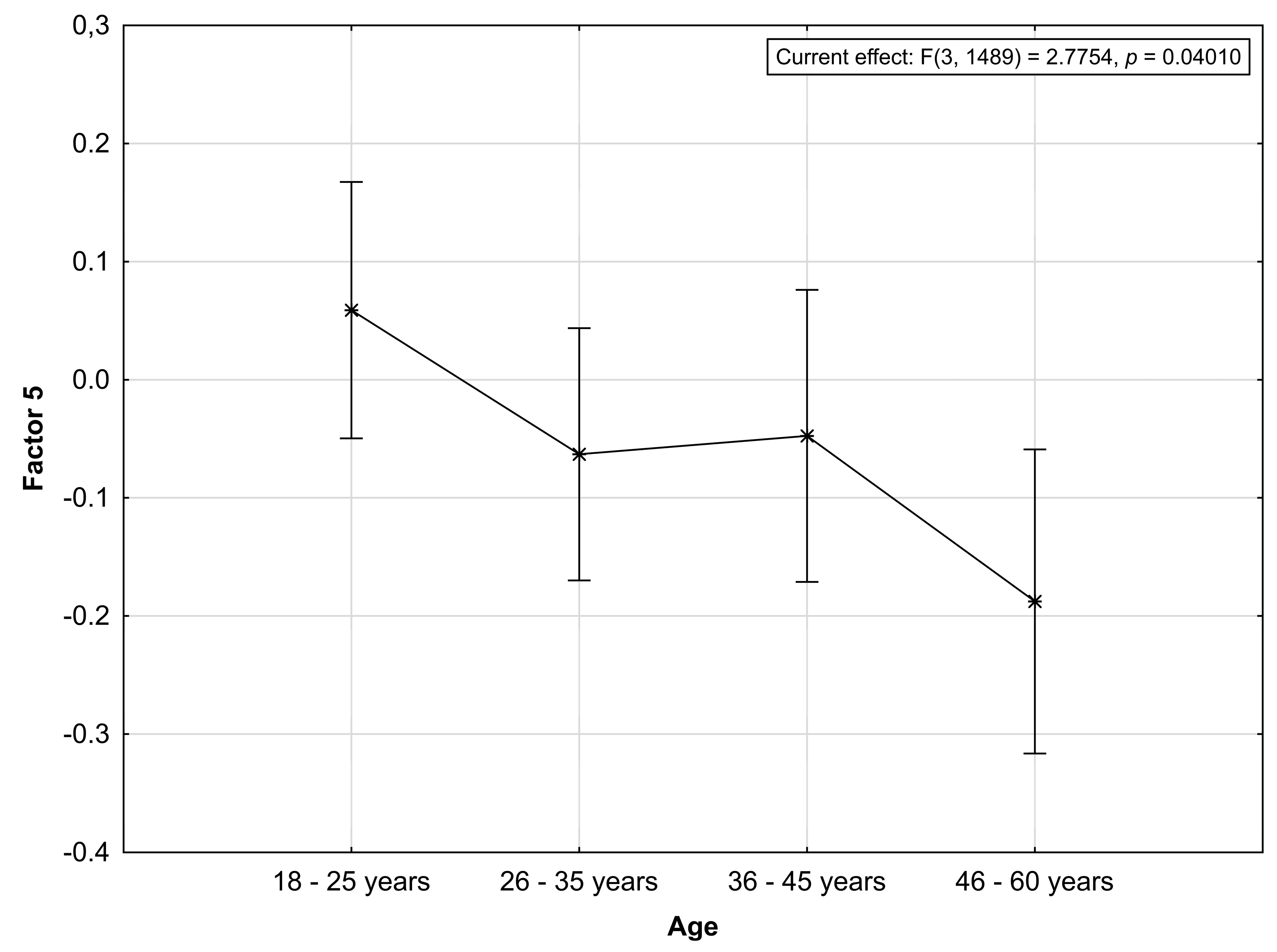 Sustainability 11 03609 g011