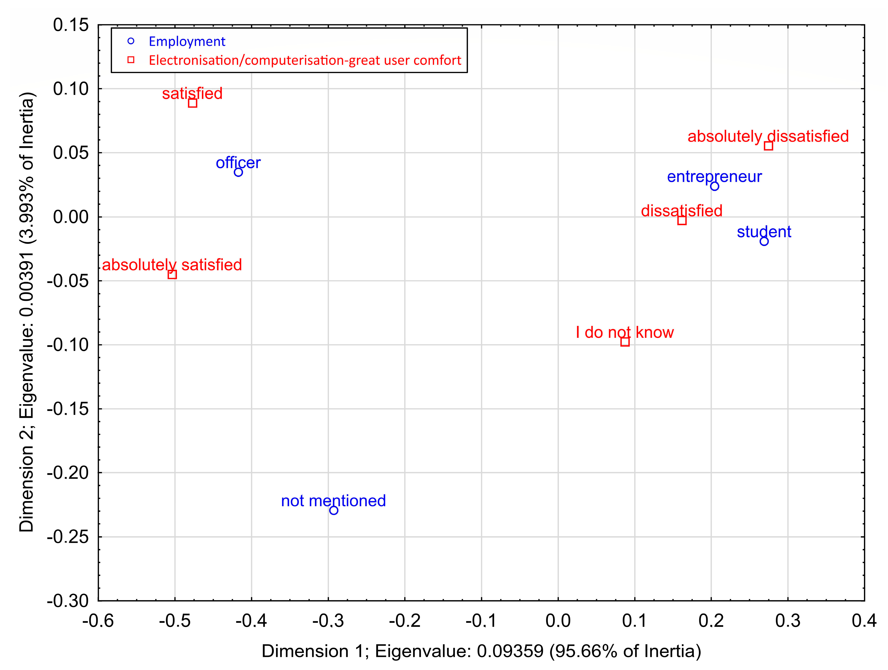 Sustainability 11 03609 g012