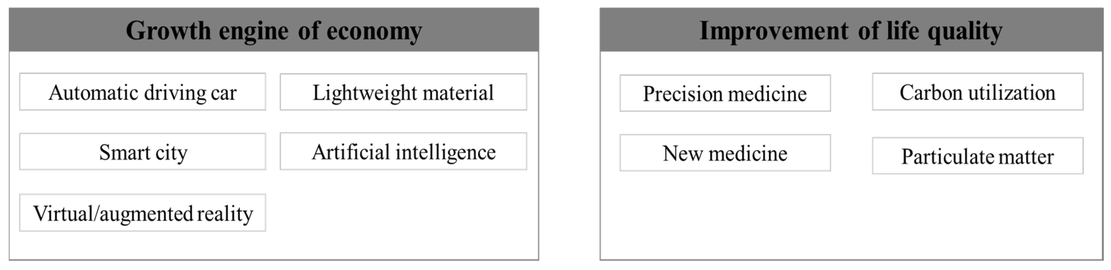 Sustainability 11 03613 g005