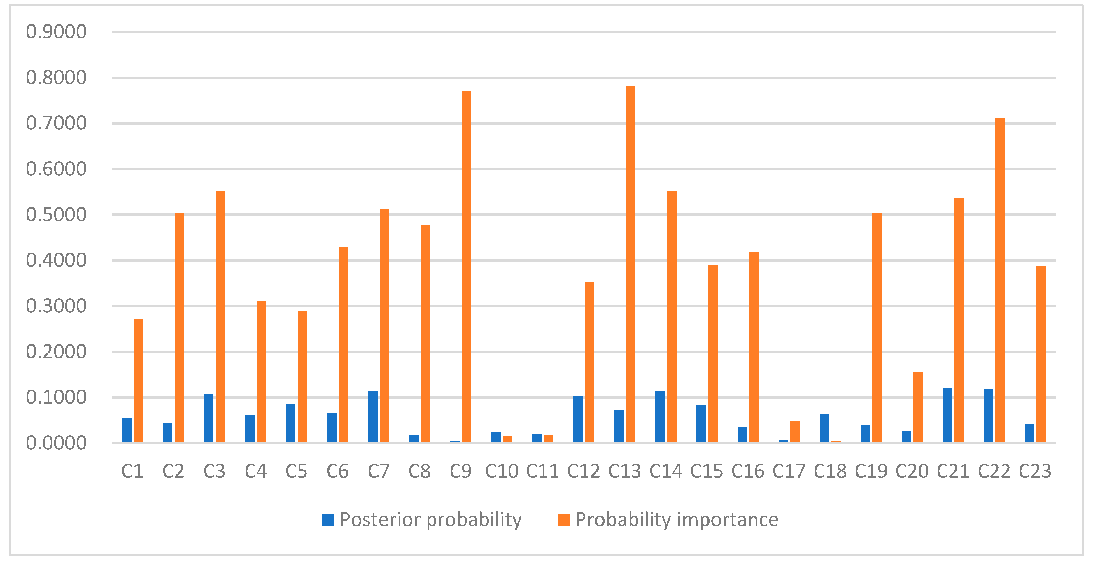 Sustainability 11 03618 g004