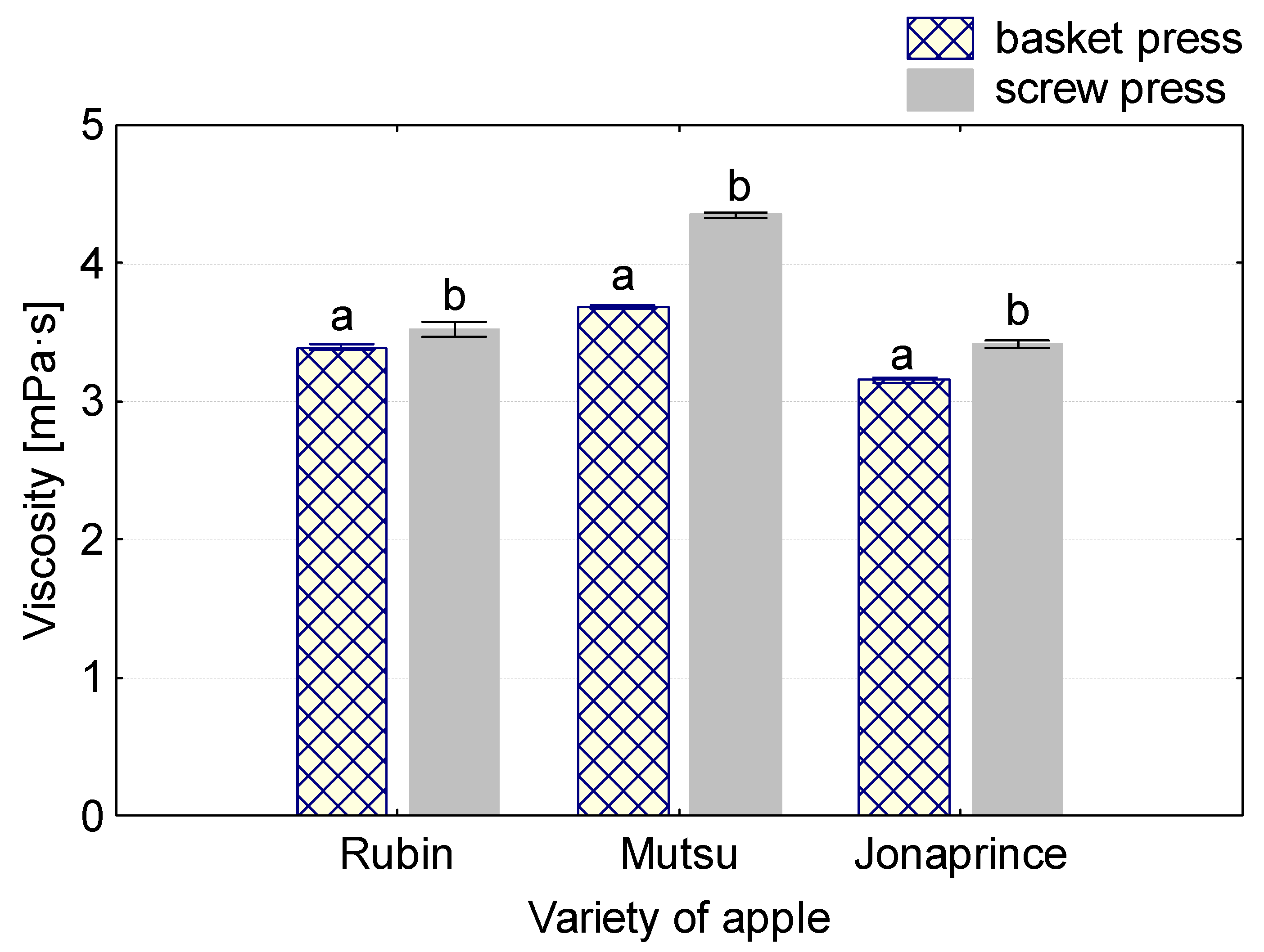 Sustainability 11 03630 g006