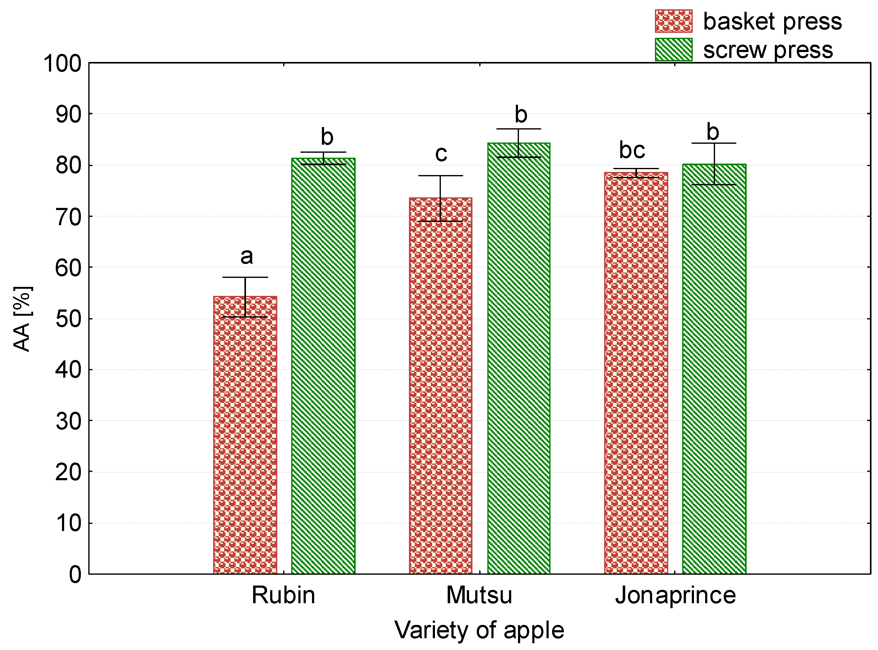 Sustainability 11 03630 g008