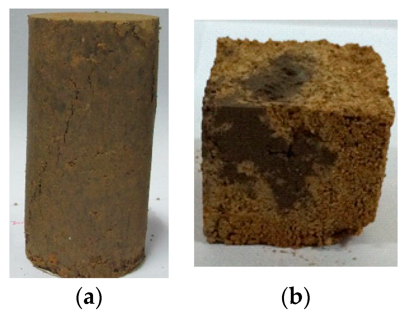 Sustainability 11 03636 g001 Sustainability 11 03636 g001