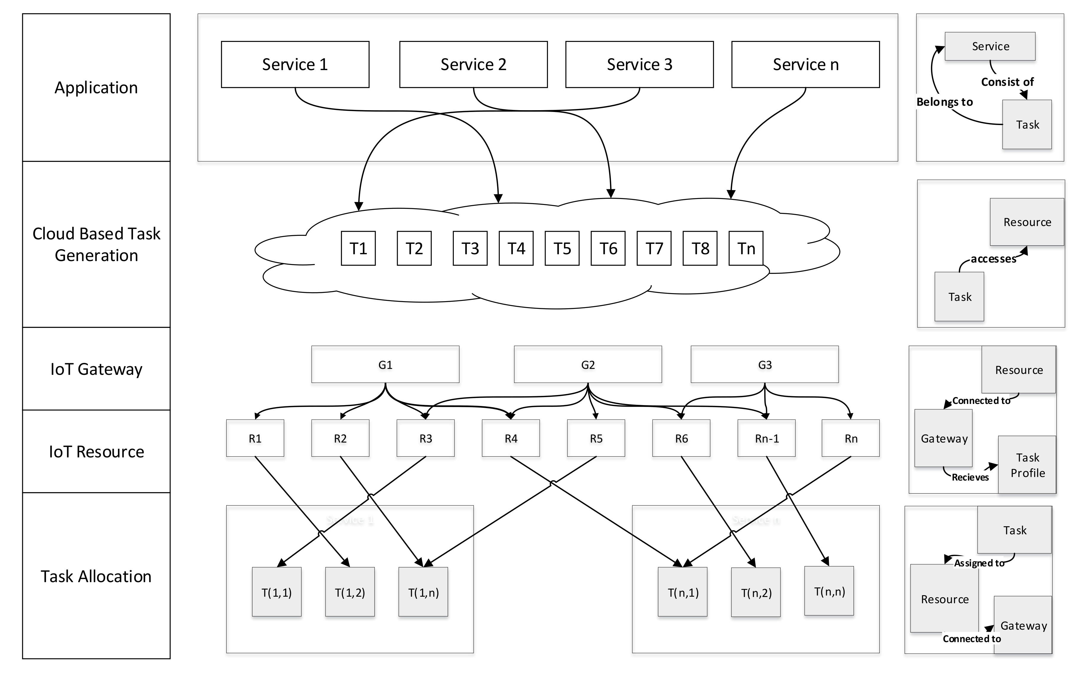 Sustainability 11 03647 g003