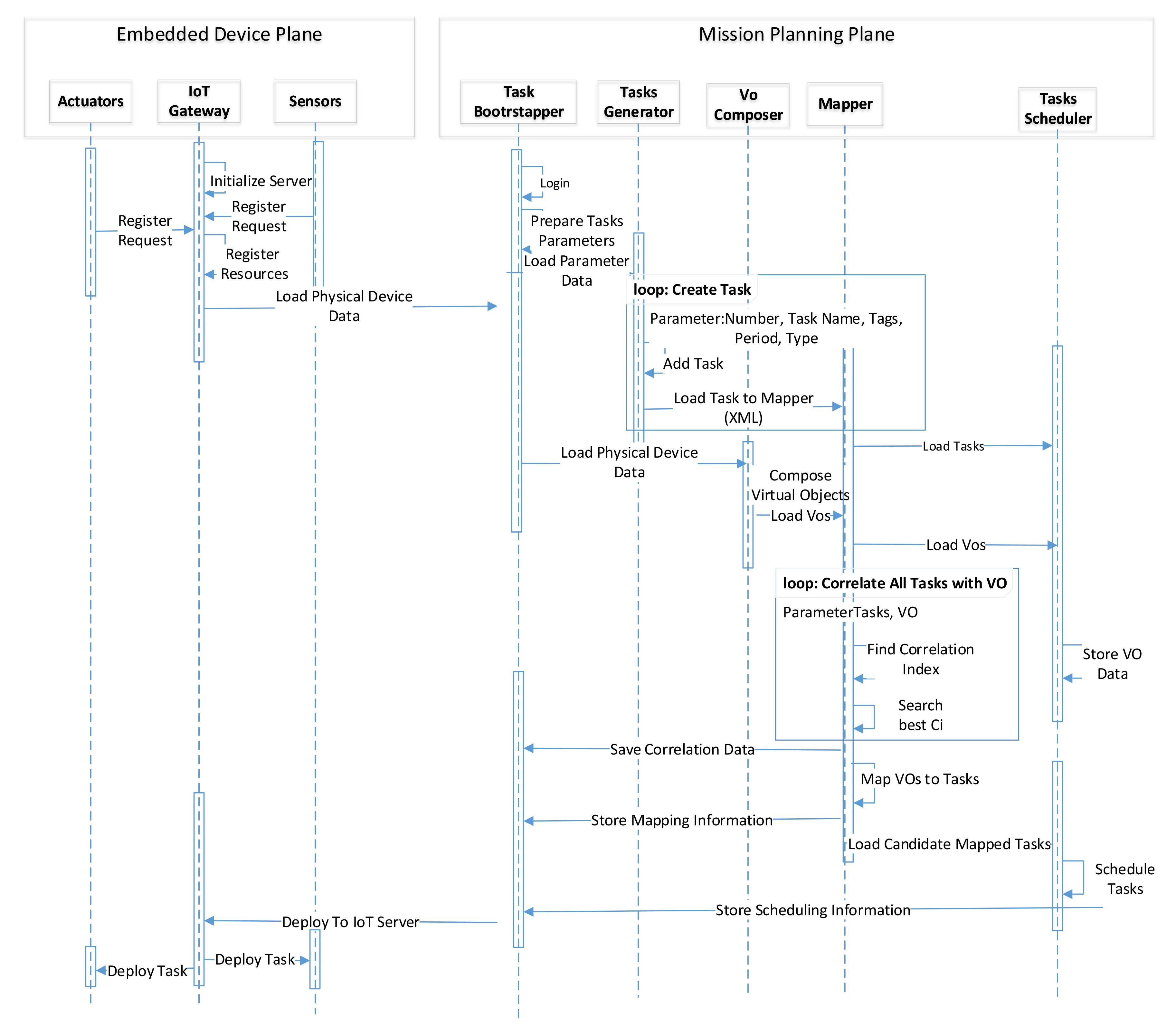 Sustainability 11 03647 g006