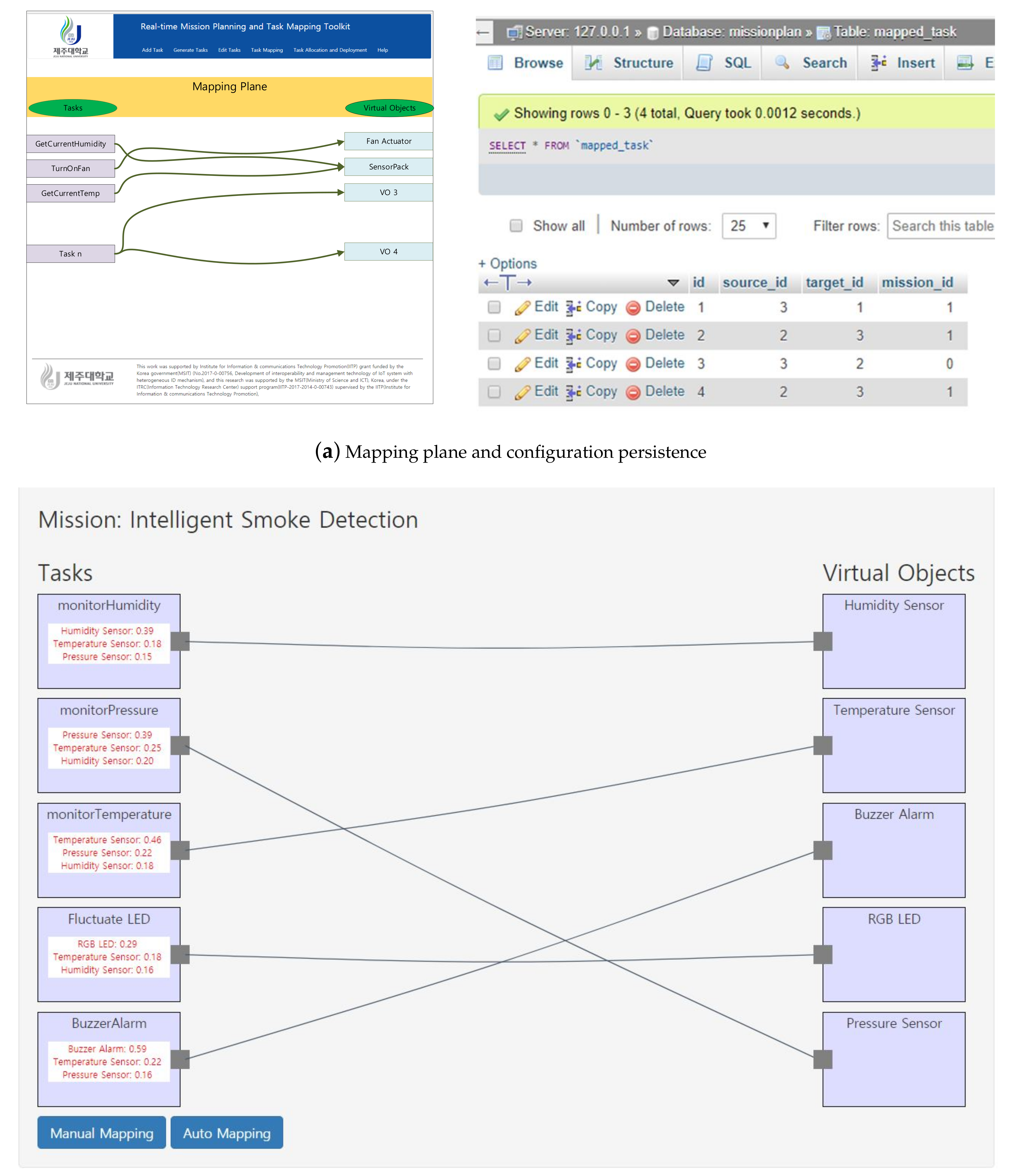 Sustainability 11 03647 g008