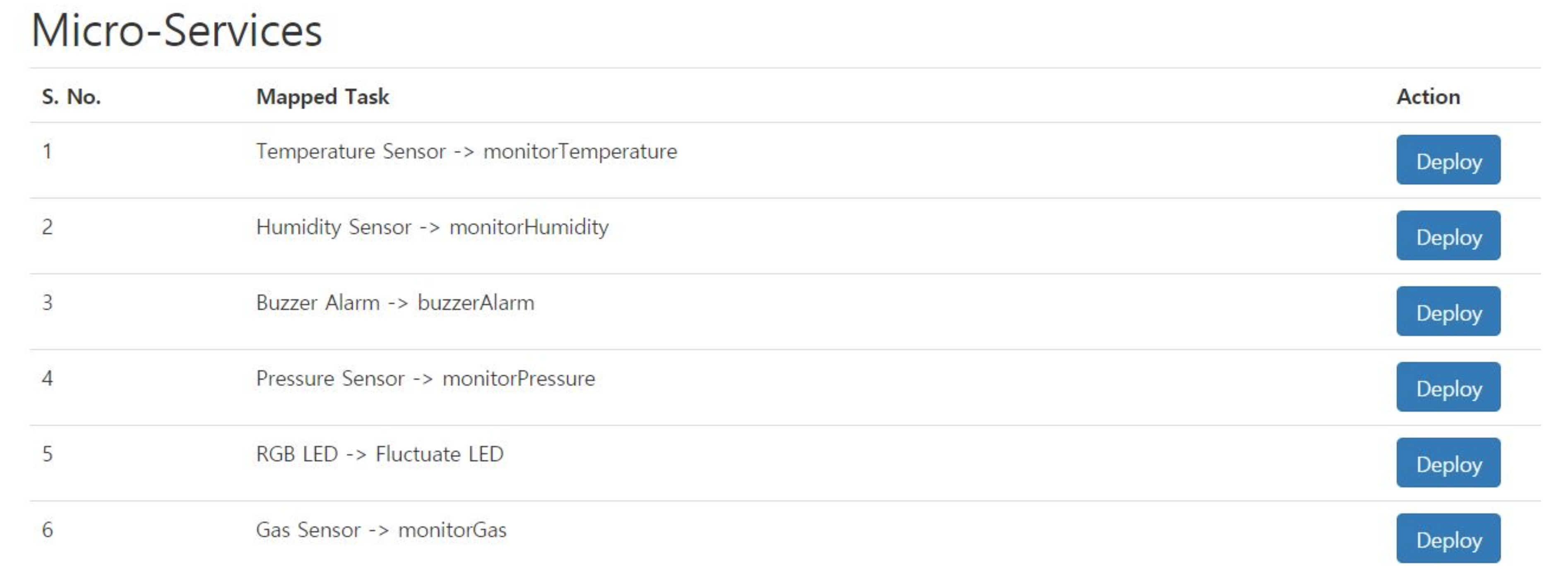 Sustainability 11 03647 g009