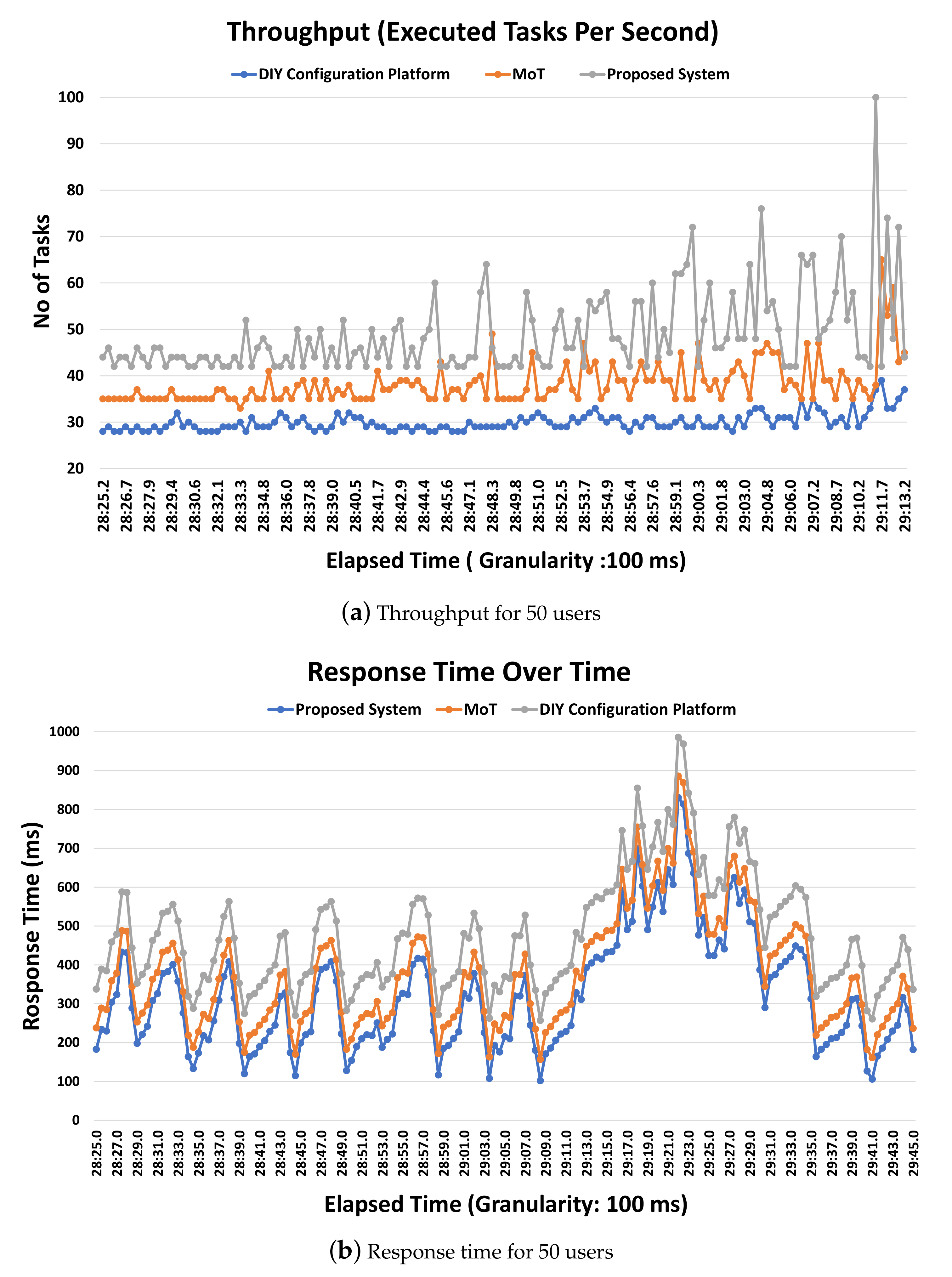 Sustainability 11 03647 g010