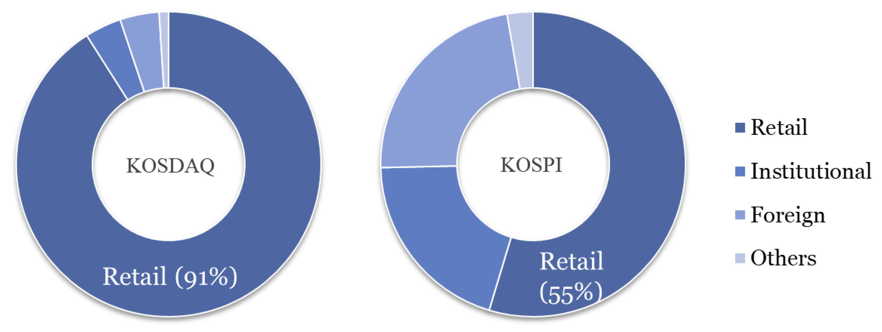 Sustainability 11 03654 g001