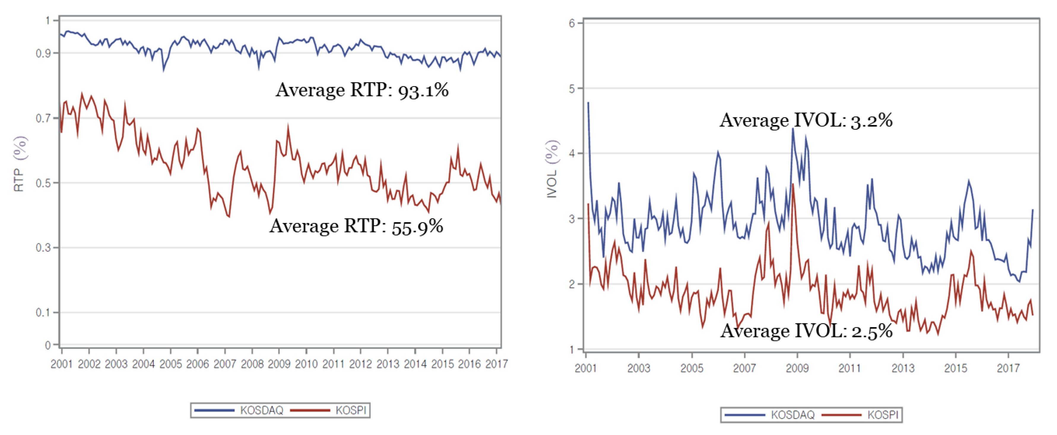 Sustainability 11 03654 g003