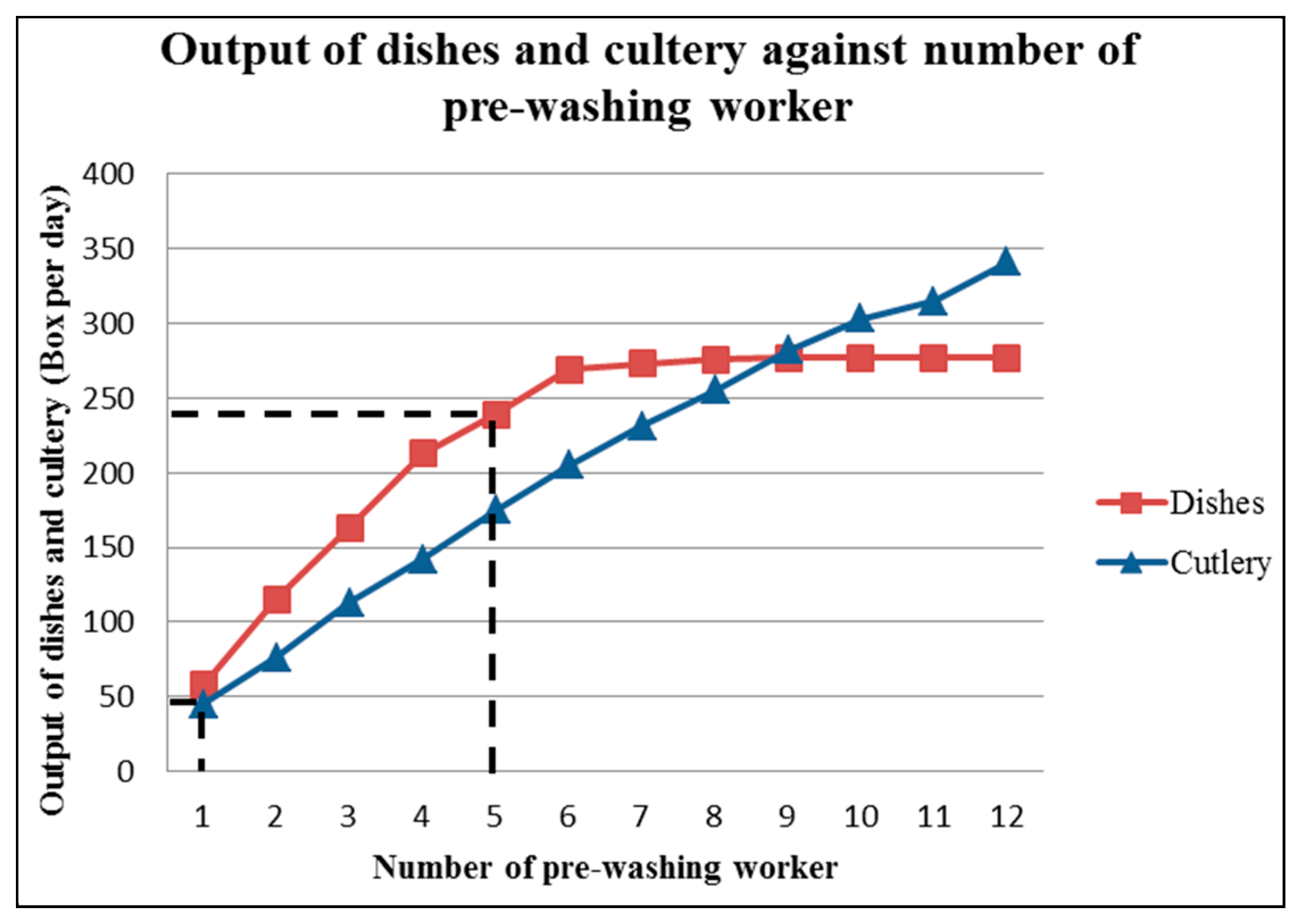 Sustainability 11 03655 g002 Sustainability 11 03655 g002