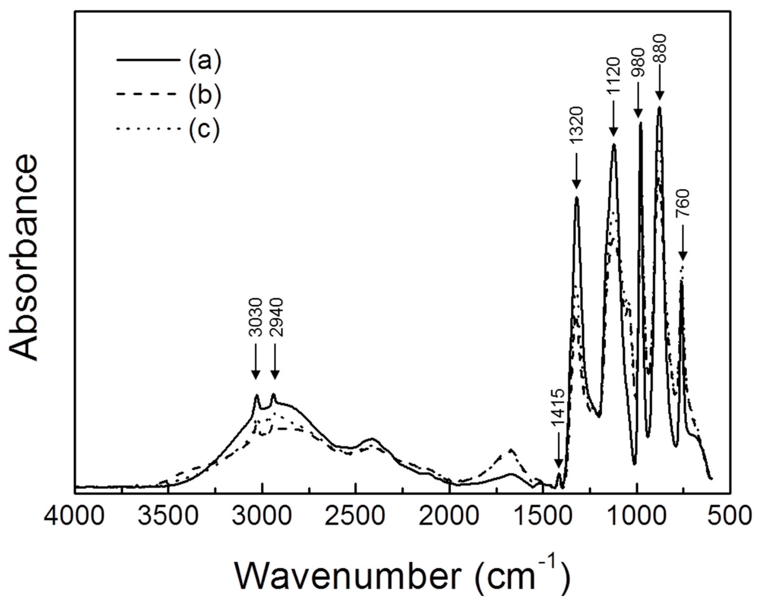 Sustainability 11 03659 g002 Sustainability 11 03659 g002