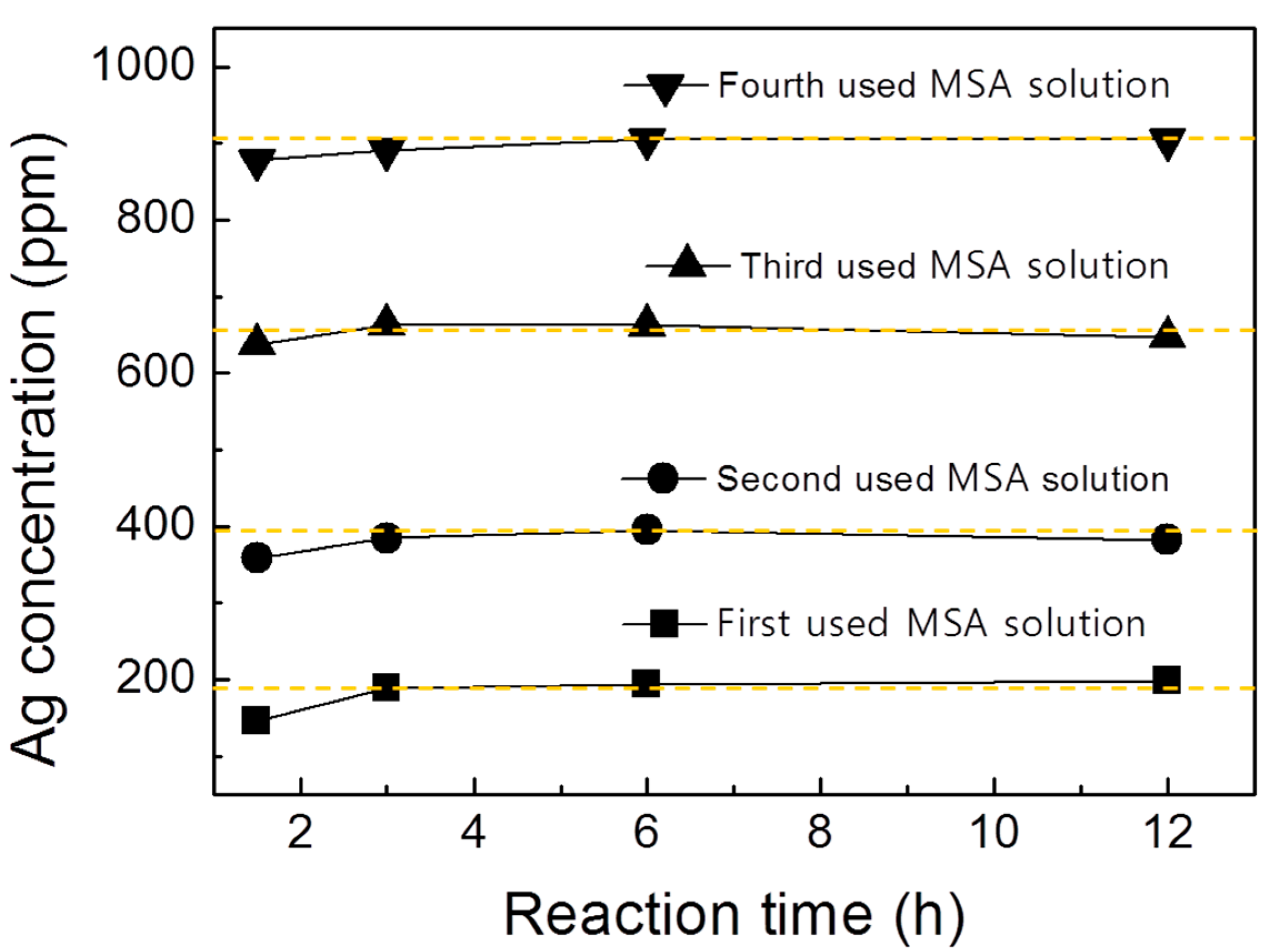 Sustainability 11 03659 g004 Sustainability 11 03659 g004