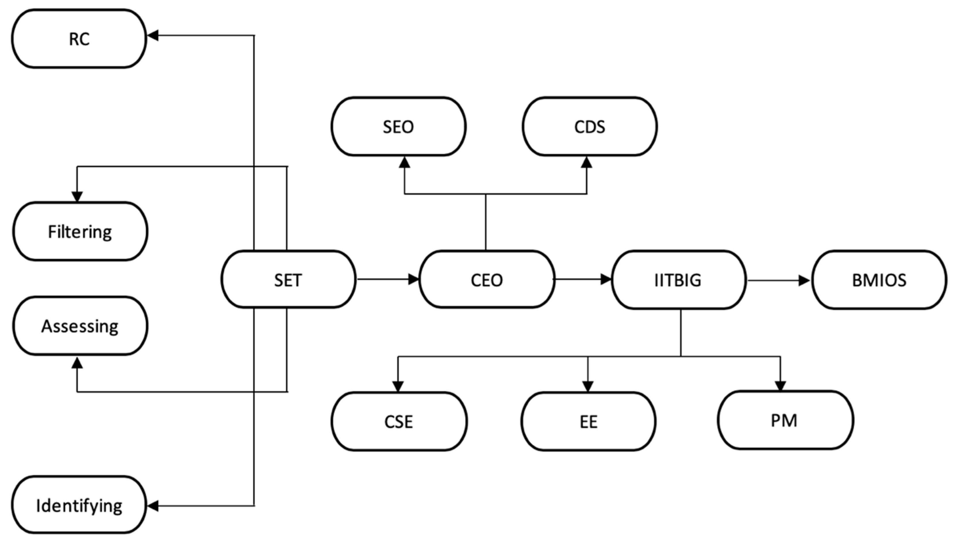 Sustainability 11 03662 g001
