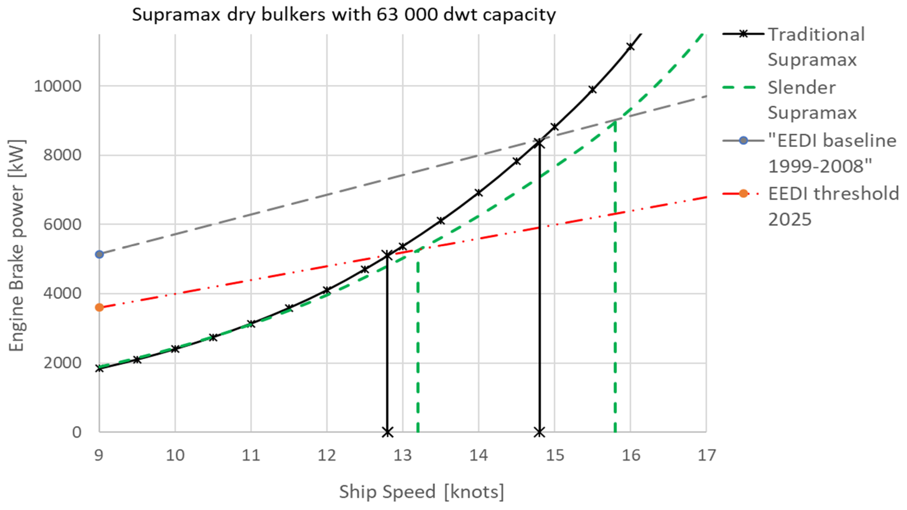 Sustainability 11 03668 g004