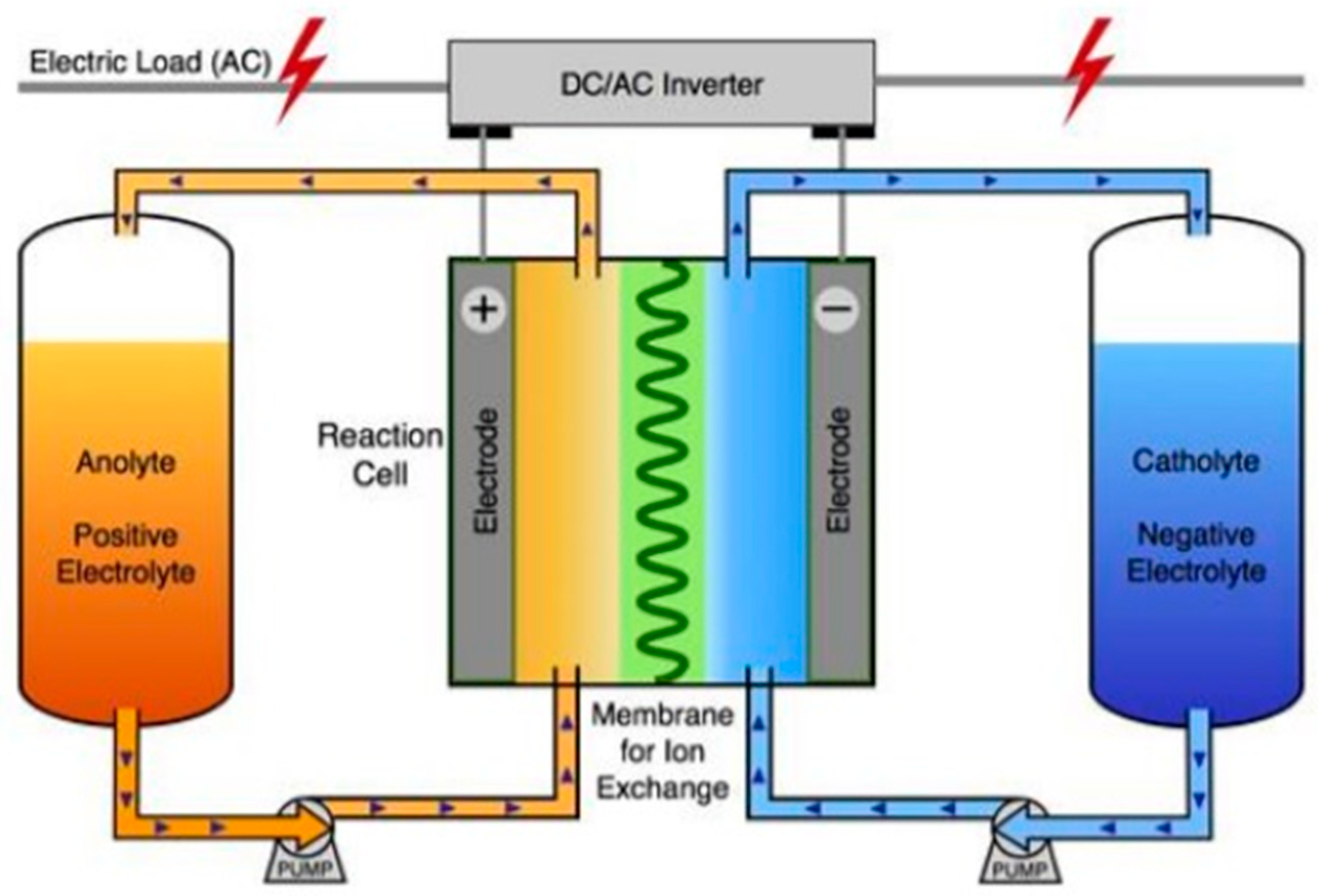 Sustainability 11 03669 g002