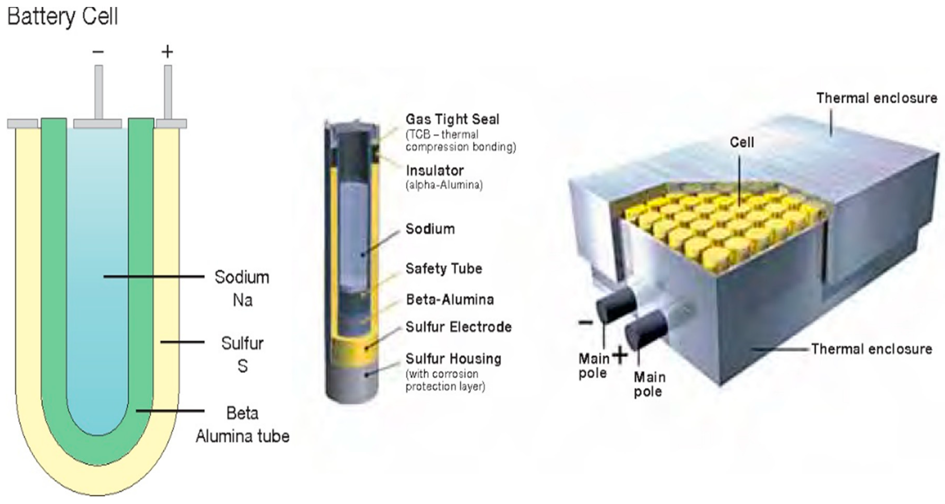 Sustainability 11 03669 g004