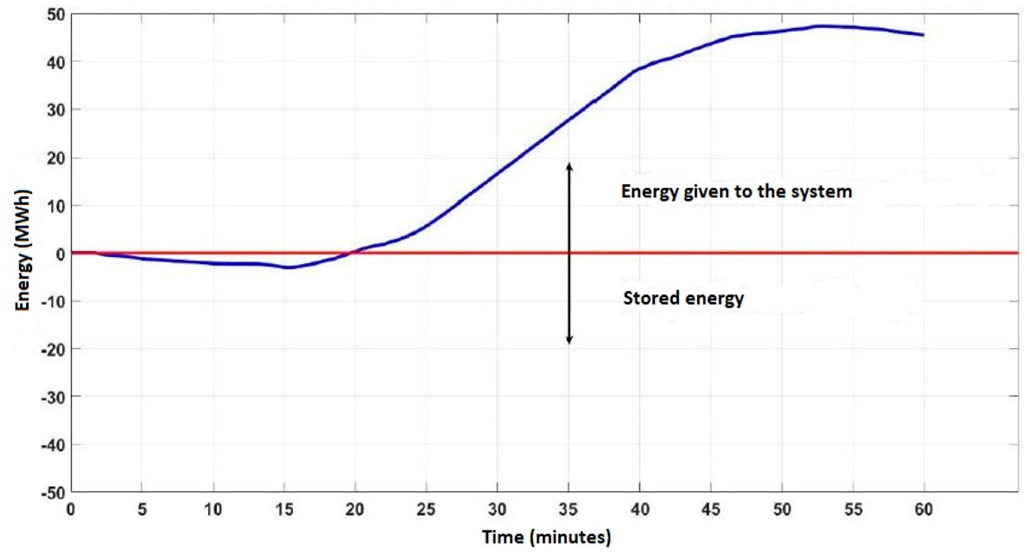 Sustainability 11 03669 g008