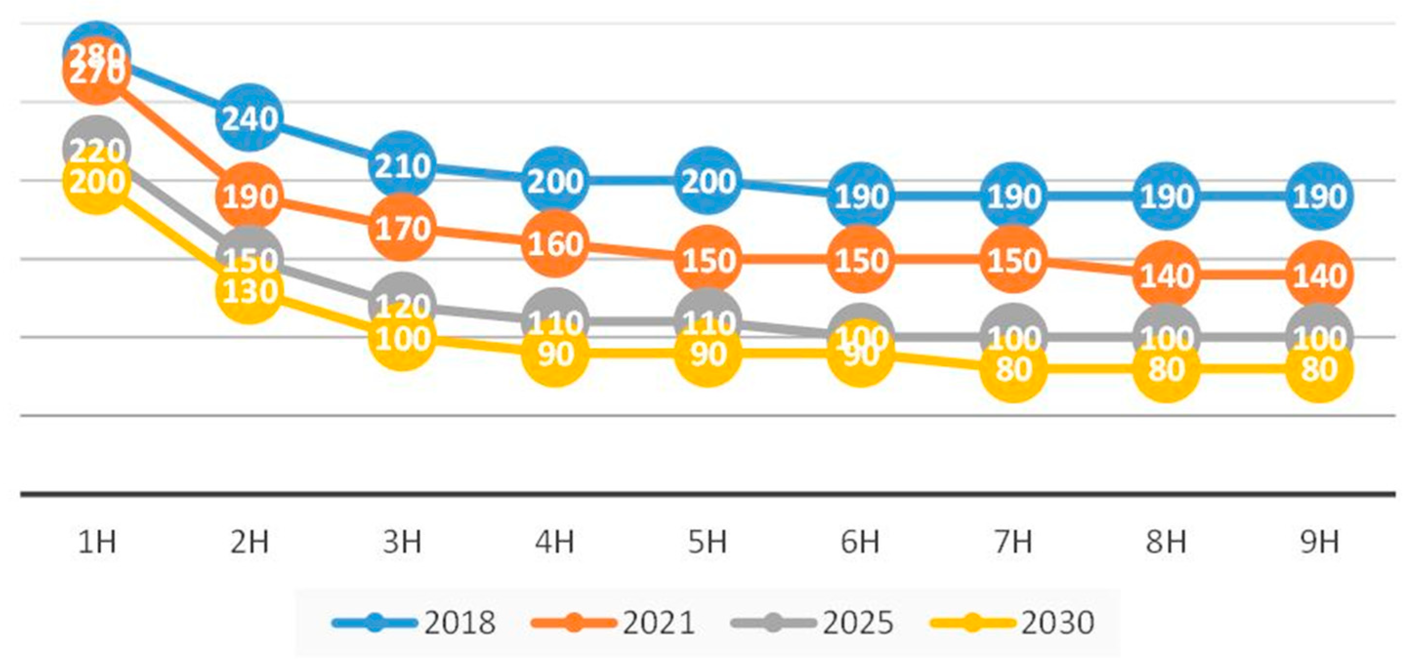 Sustainability 11 03669 g015