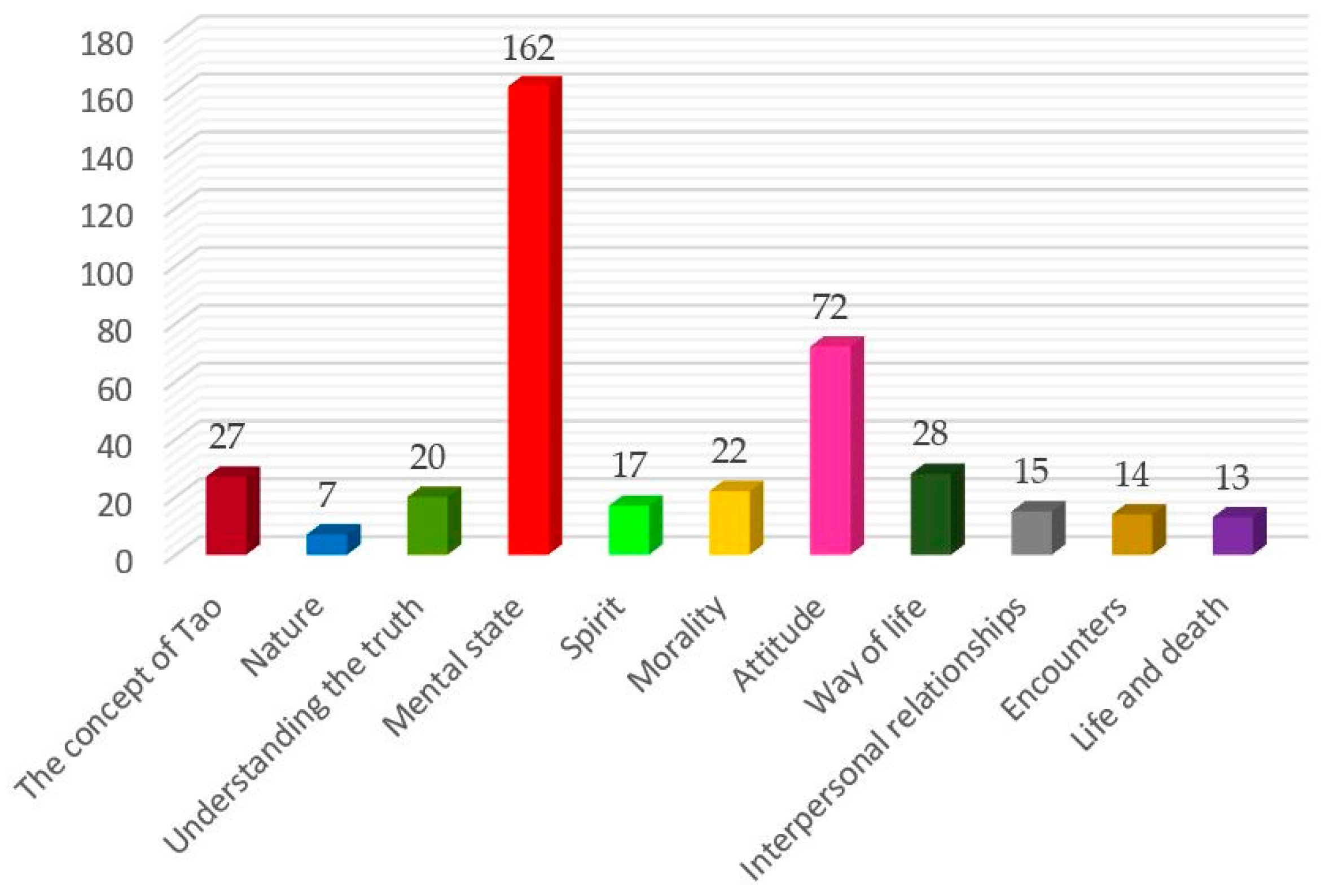 Sustainability 11 03677 g012