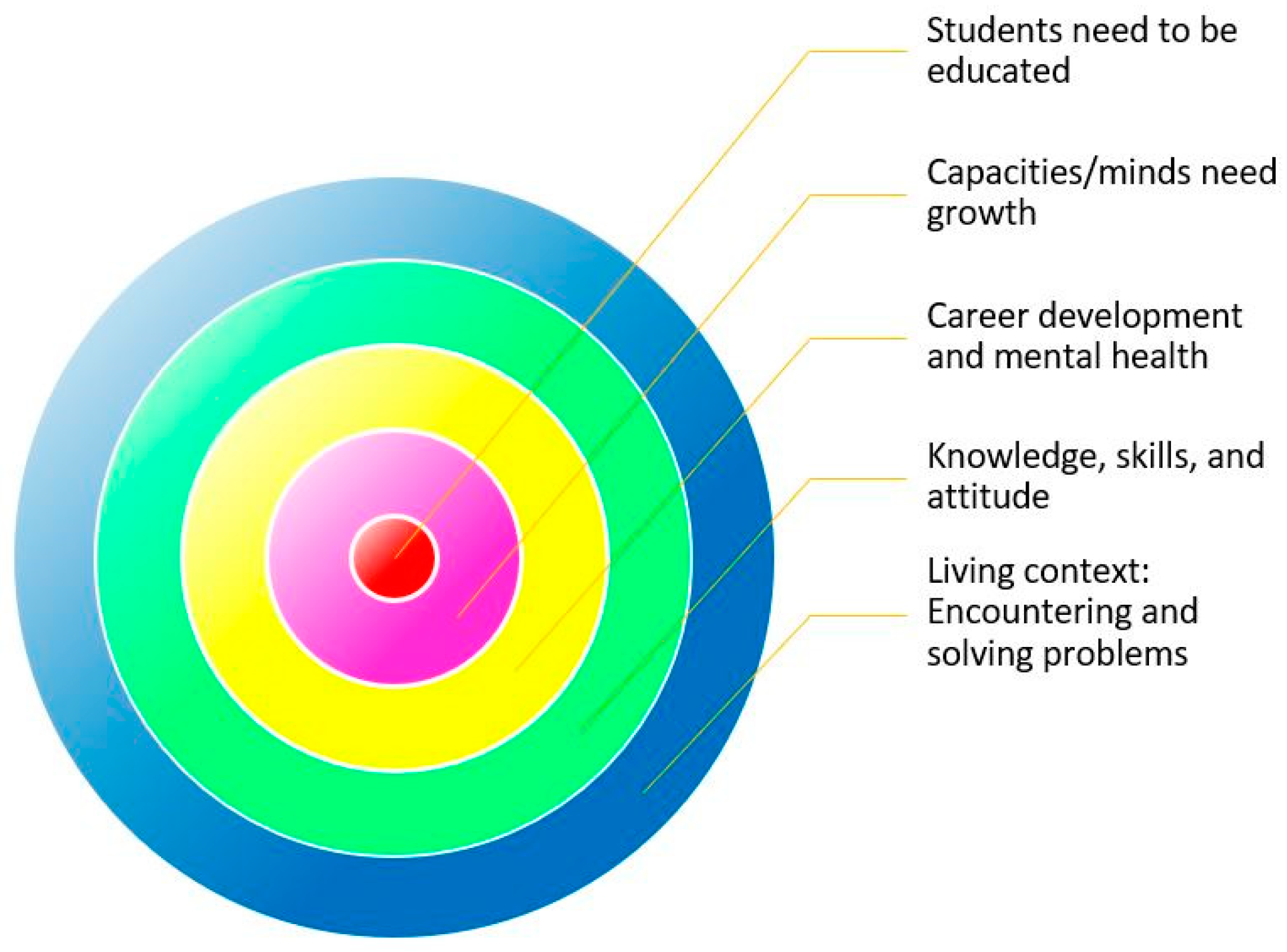 Sustainability 11 03677 g015