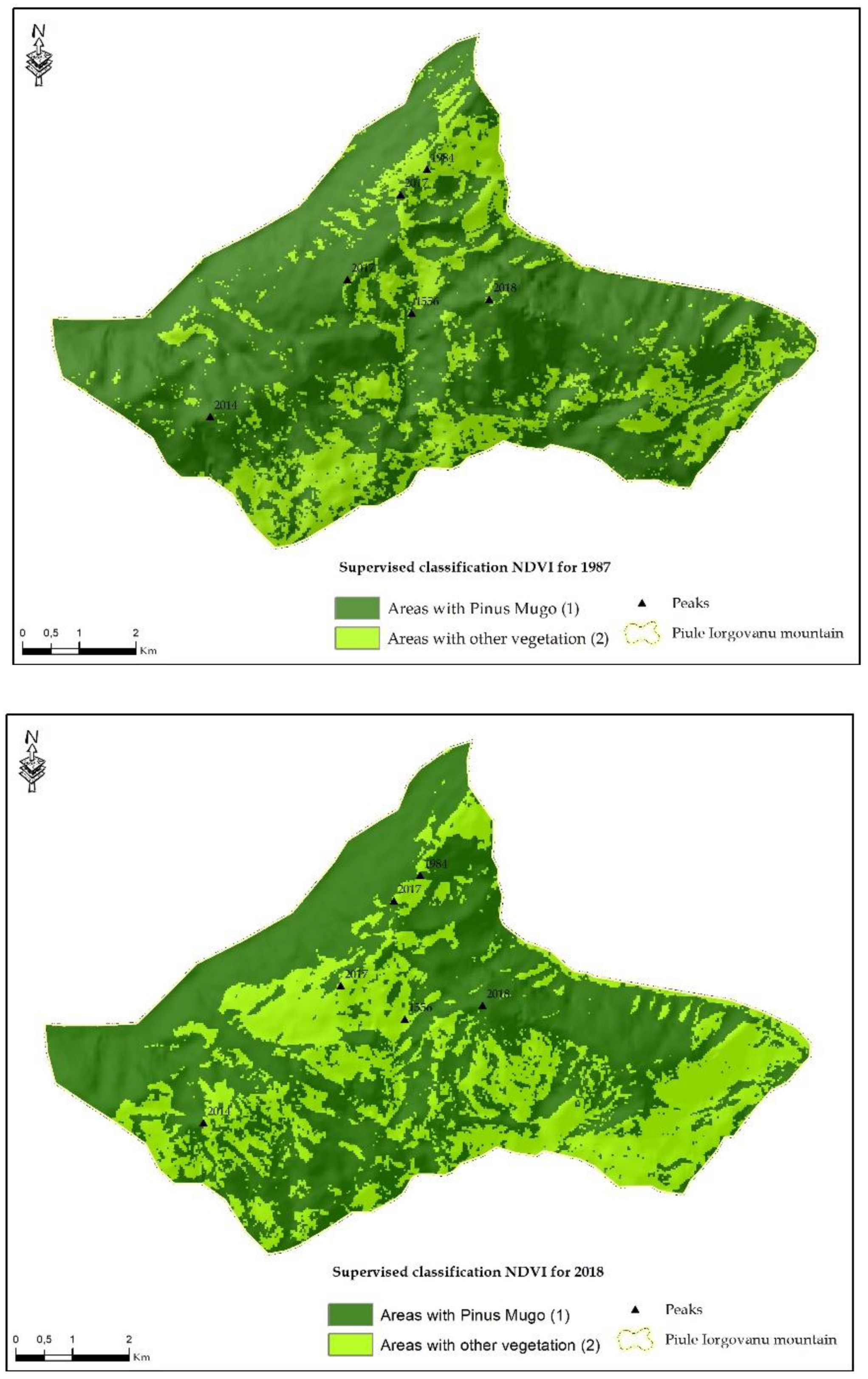 Sustainability 11 03678 g005