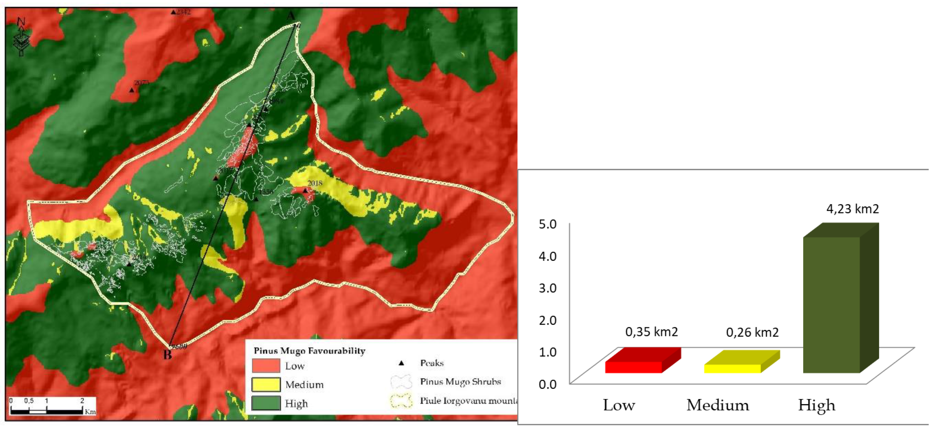Sustainability 11 03678 g022