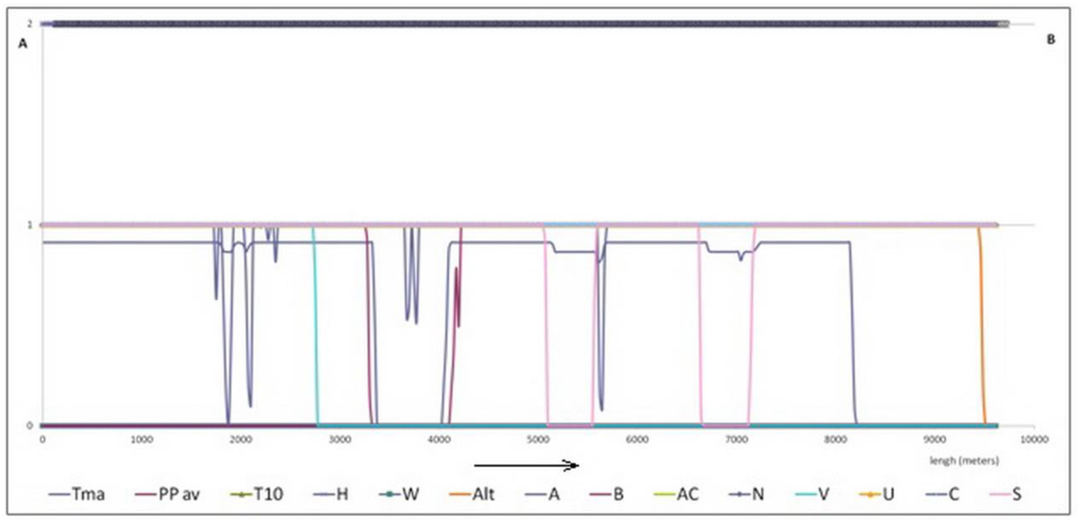 Sustainability 11 03678 g023