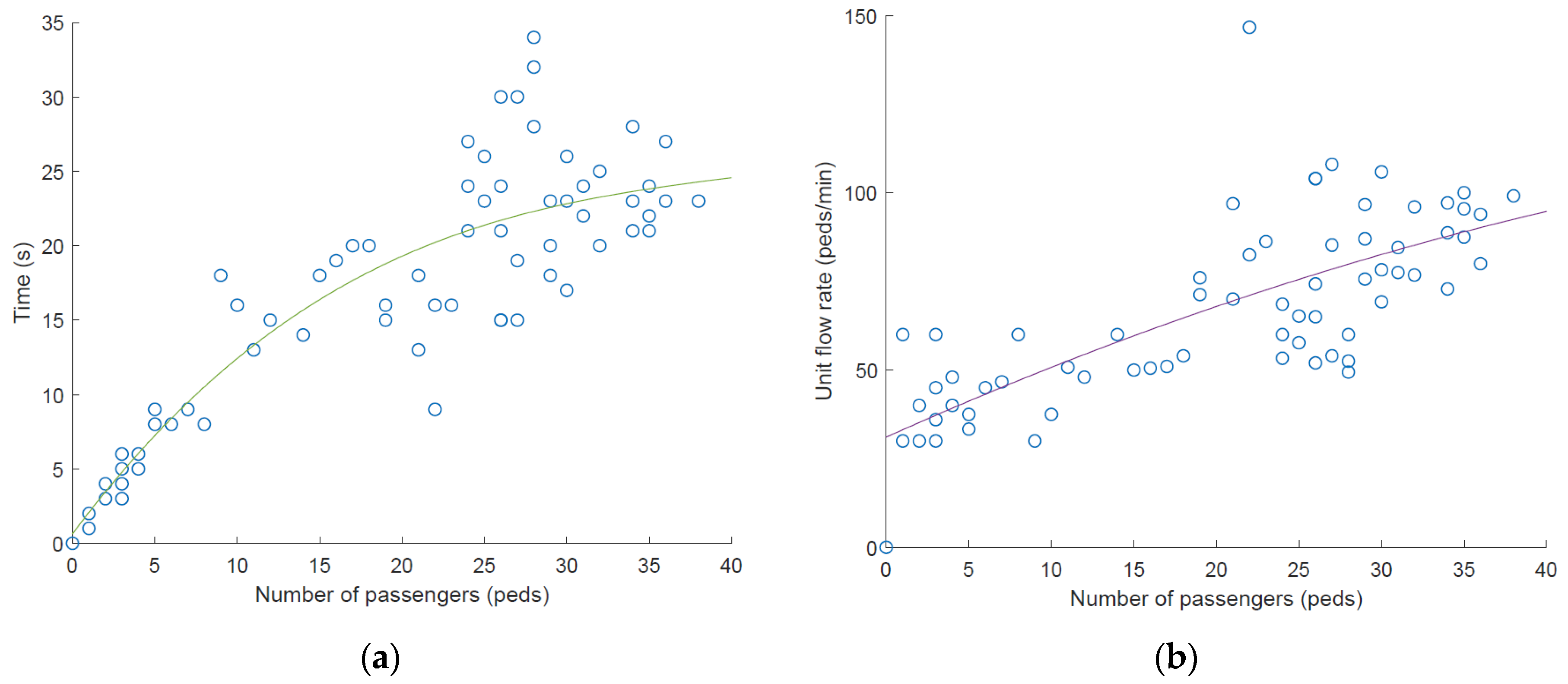 Sustainability 11 03682 g008 Sustainability 11 03682 g008