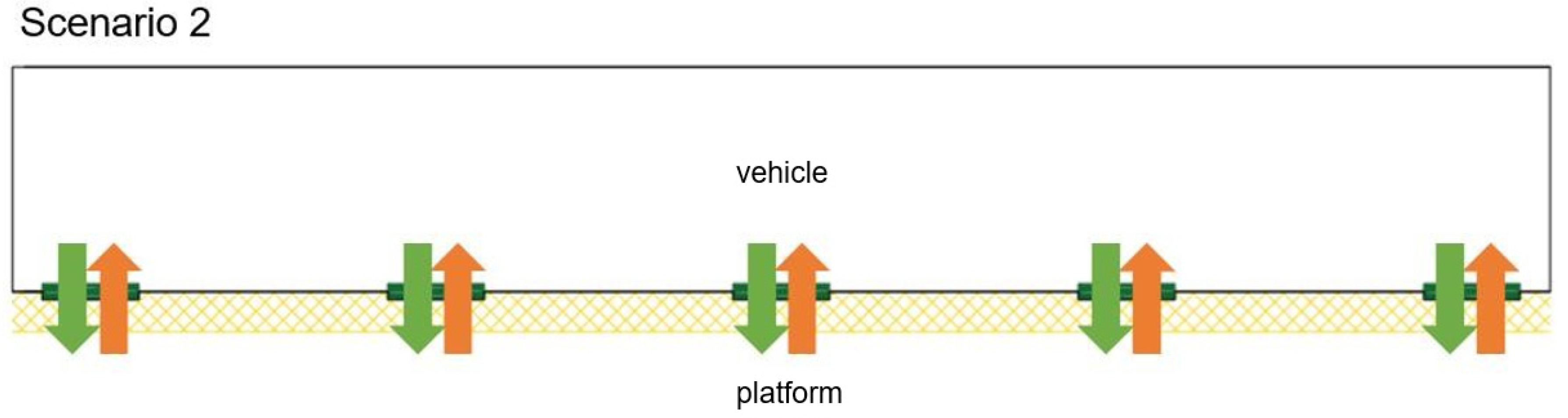 Sustainability 11 03682 g011 Sustainability 11 03682 g011