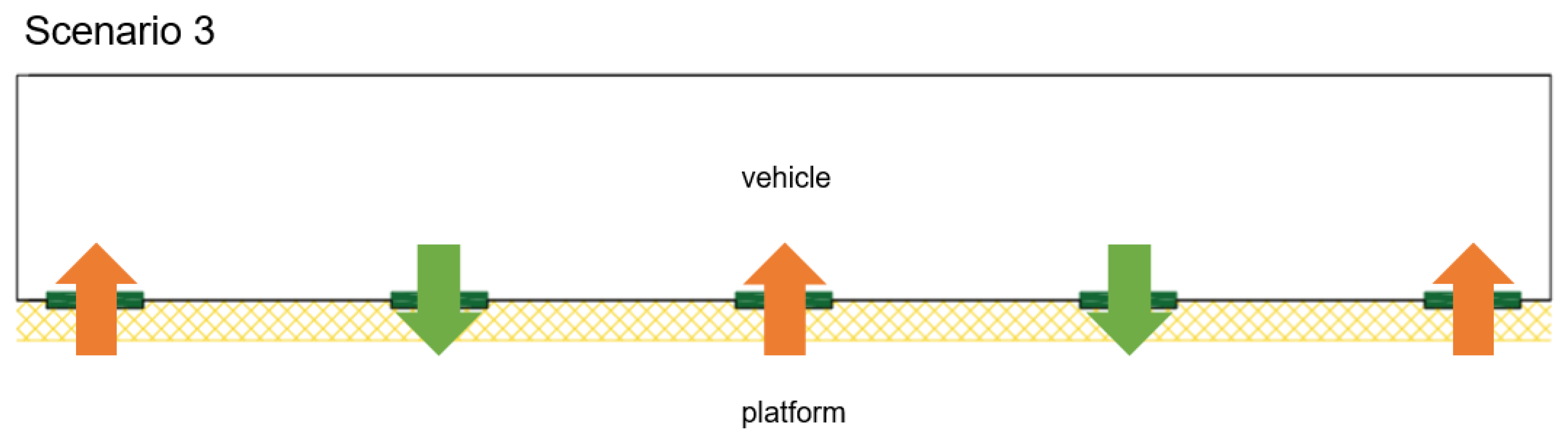 Sustainability 11 03682 g012 Sustainability 11 03682 g012
