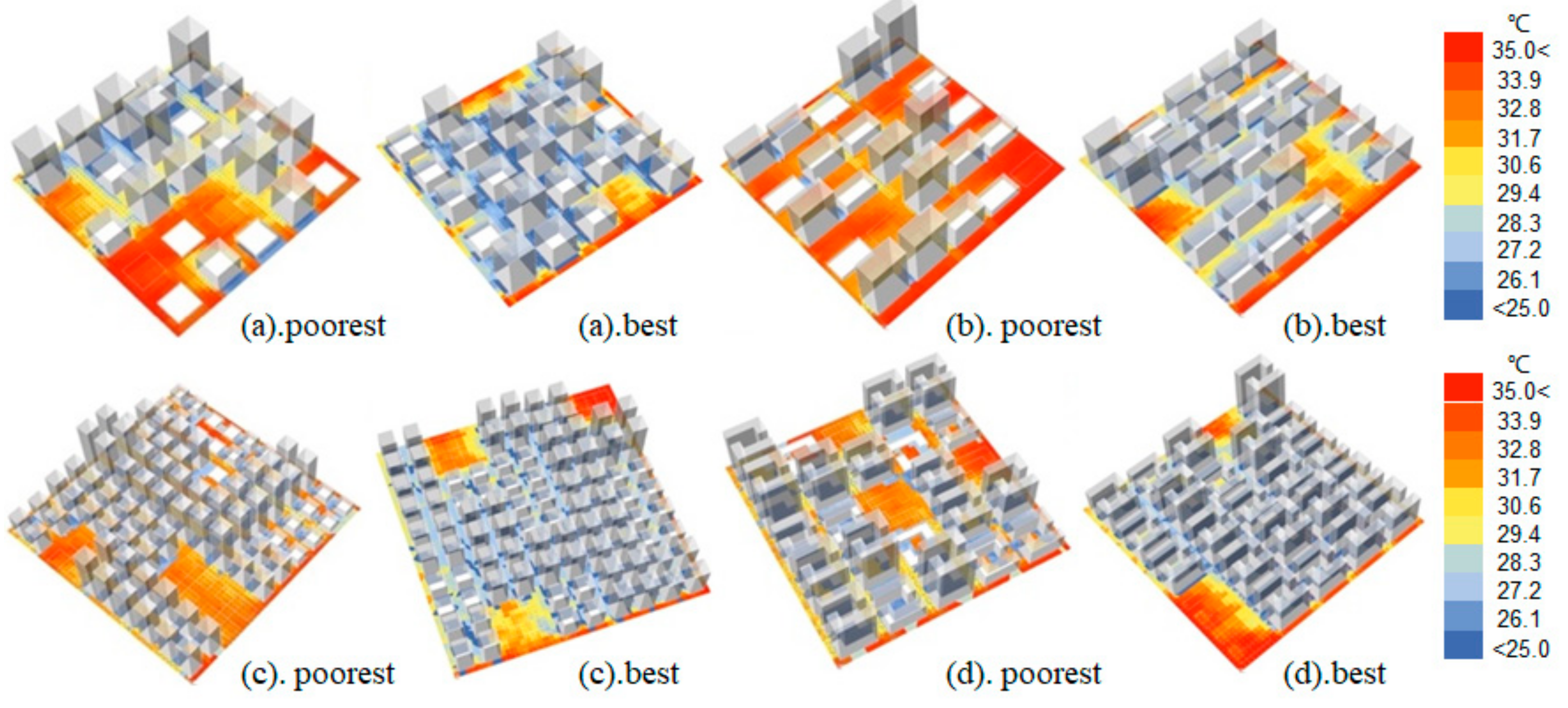 Sustainability 11 03683 g007