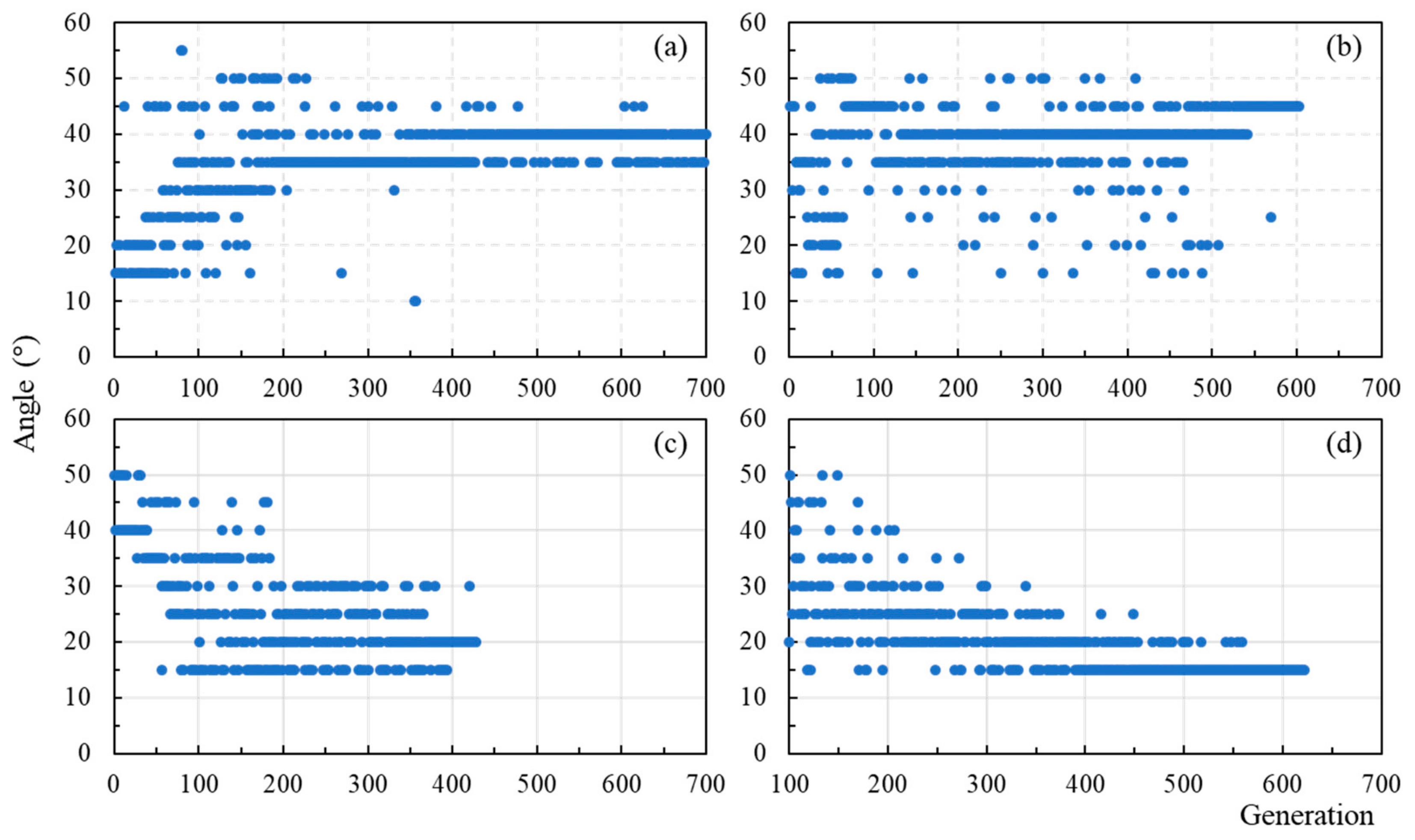 Sustainability 11 03683 g008