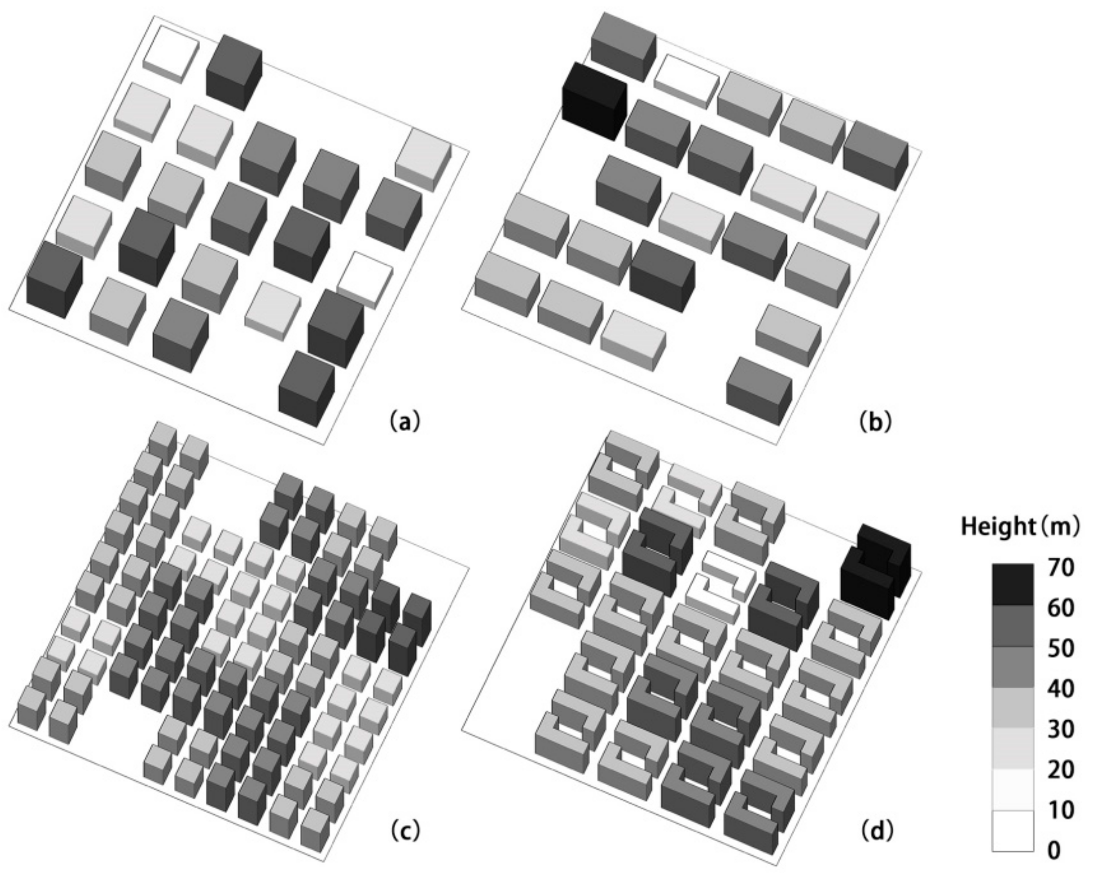 Sustainability 11 03683 g010
