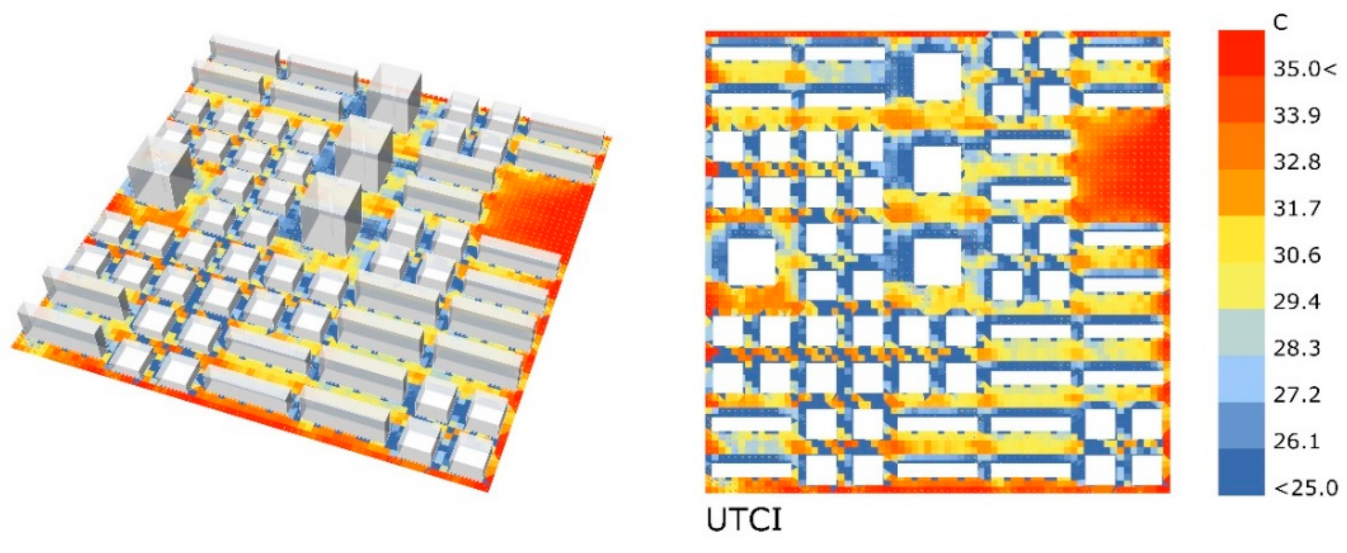 Sustainability 11 03683 g014b