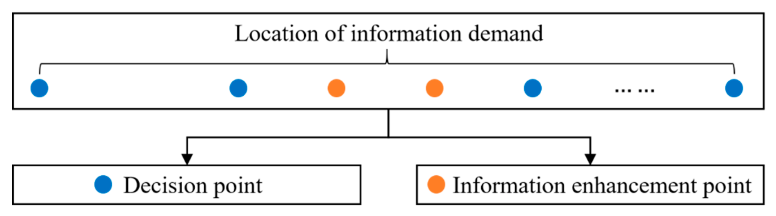 Sustainability 11 03684 g001