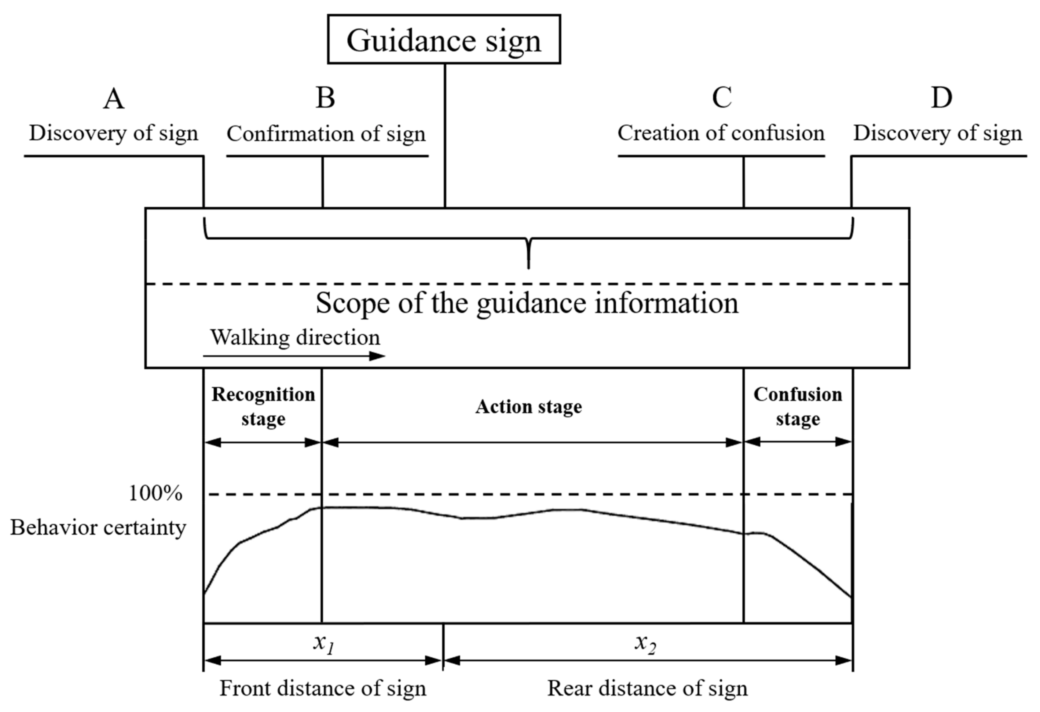 Sustainability 11 03684 g003