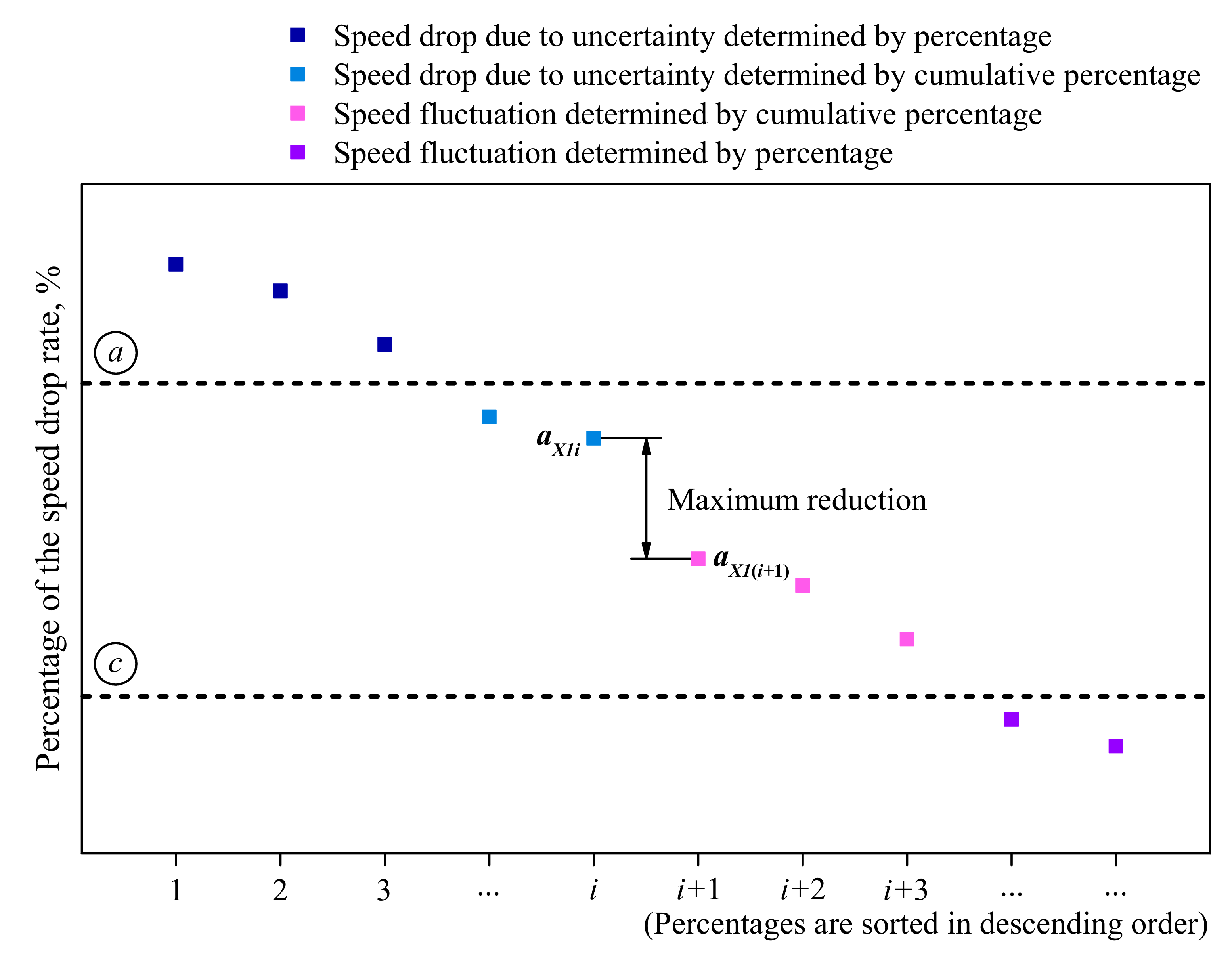 Sustainability 11 03684 g006