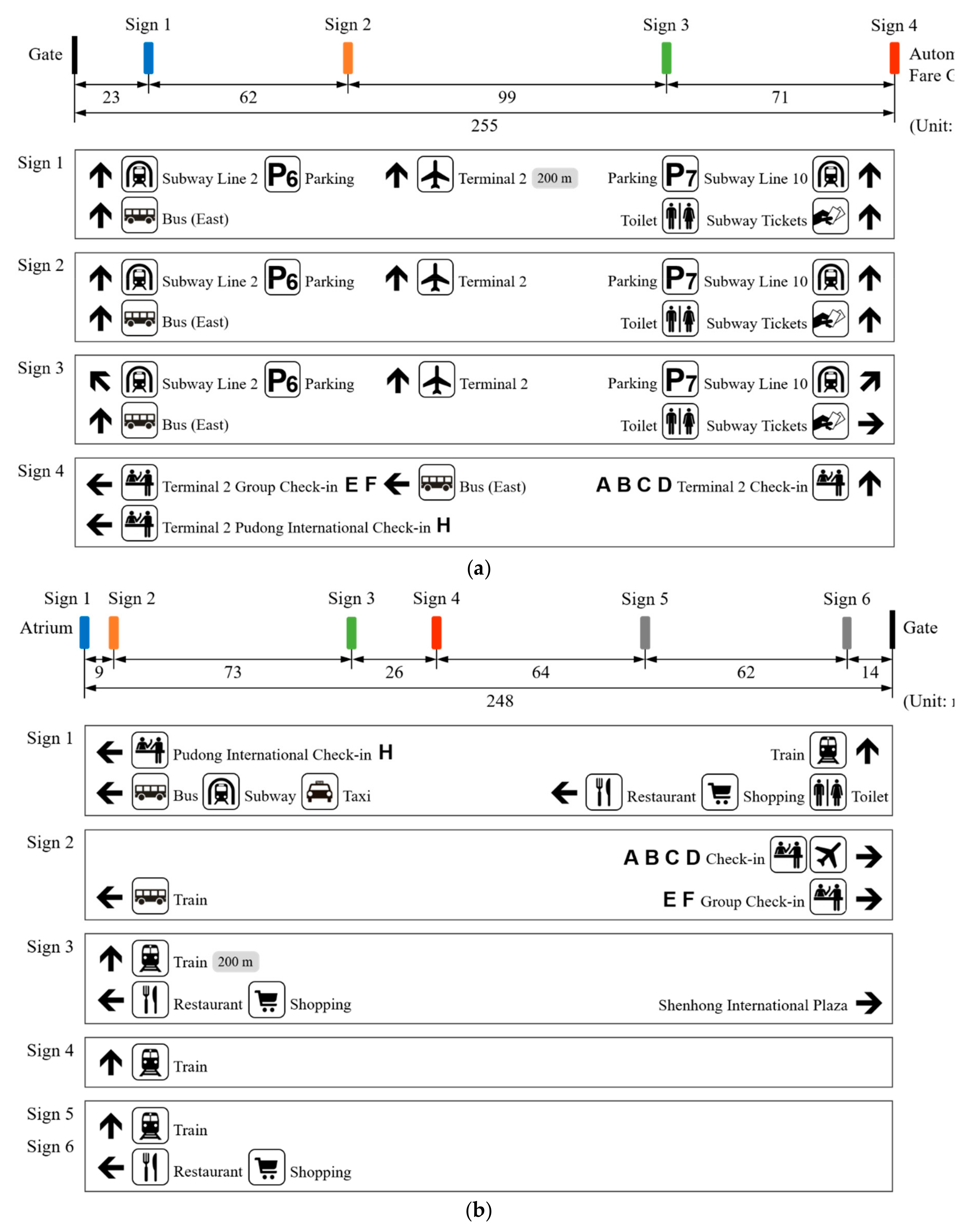 Sustainability 11 03684 g008