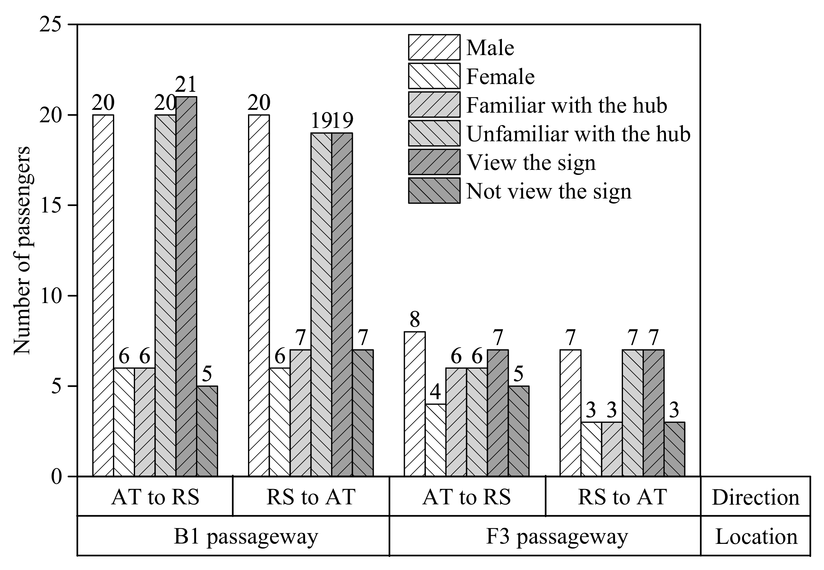 Sustainability 11 03684 g009