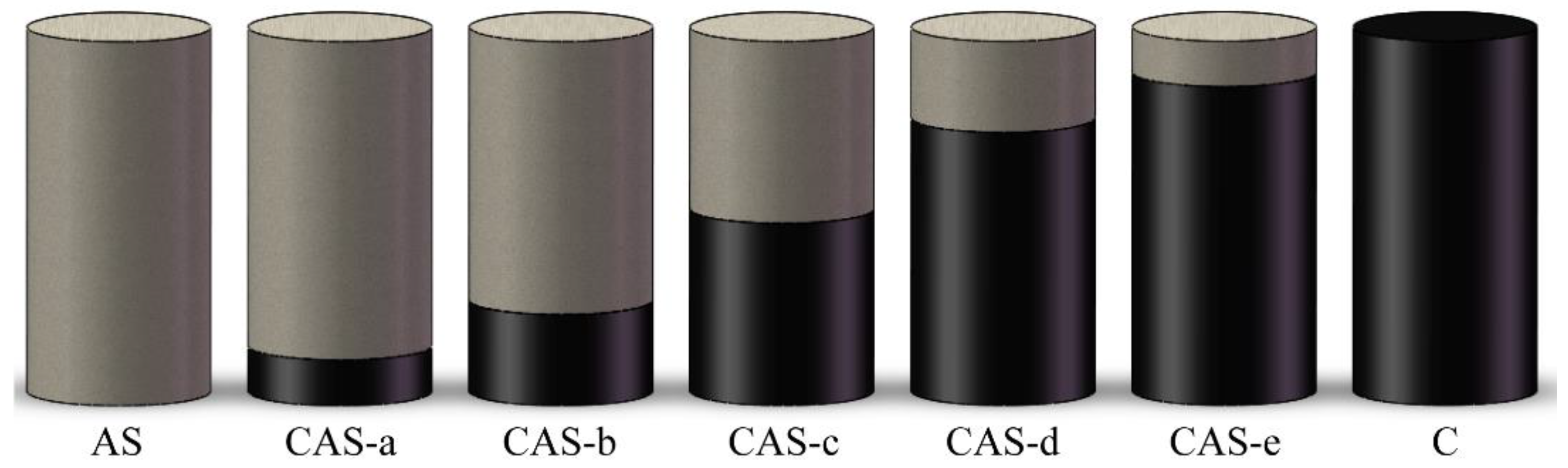 Sustainability 11 03688 g001