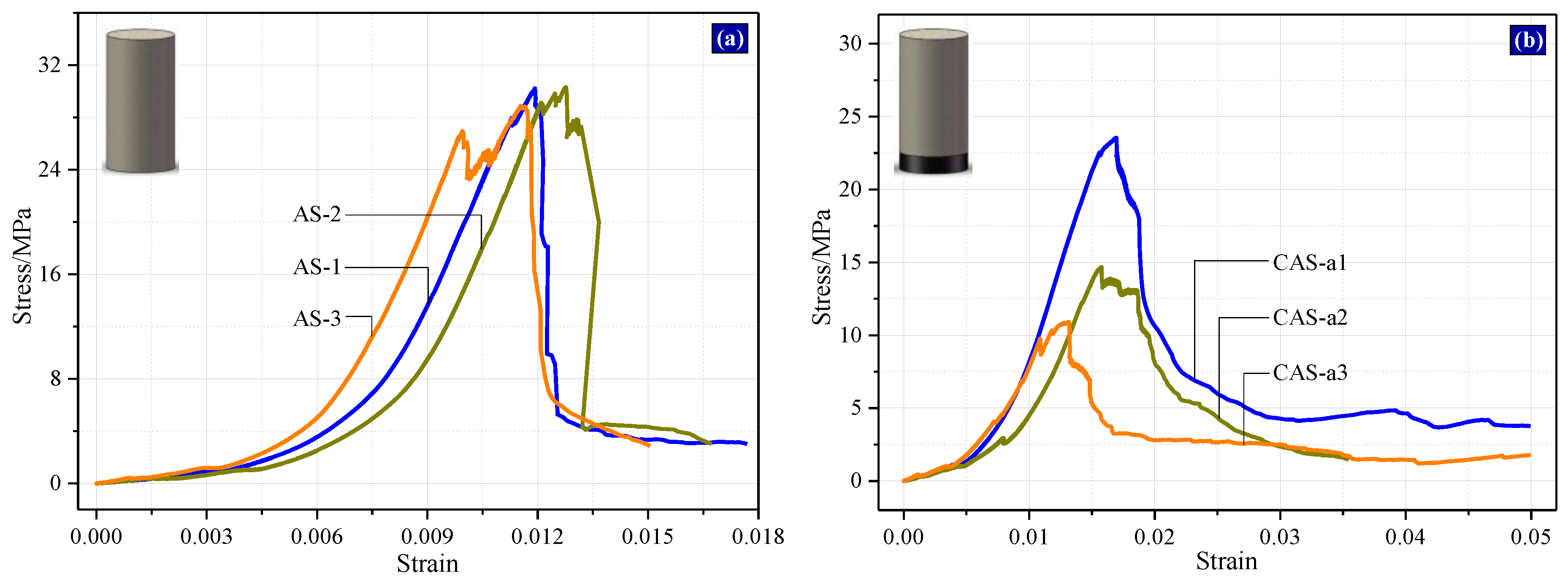 Sustainability 11 03688 g002a
