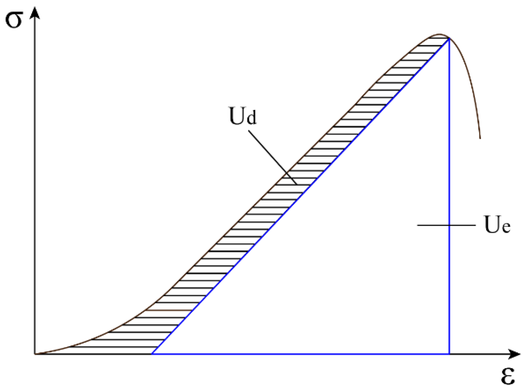 Sustainability 11 03688 g004