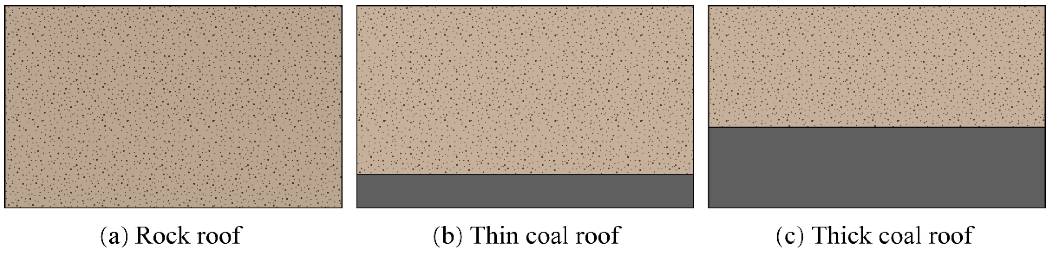 Sustainability 11 03688 g007