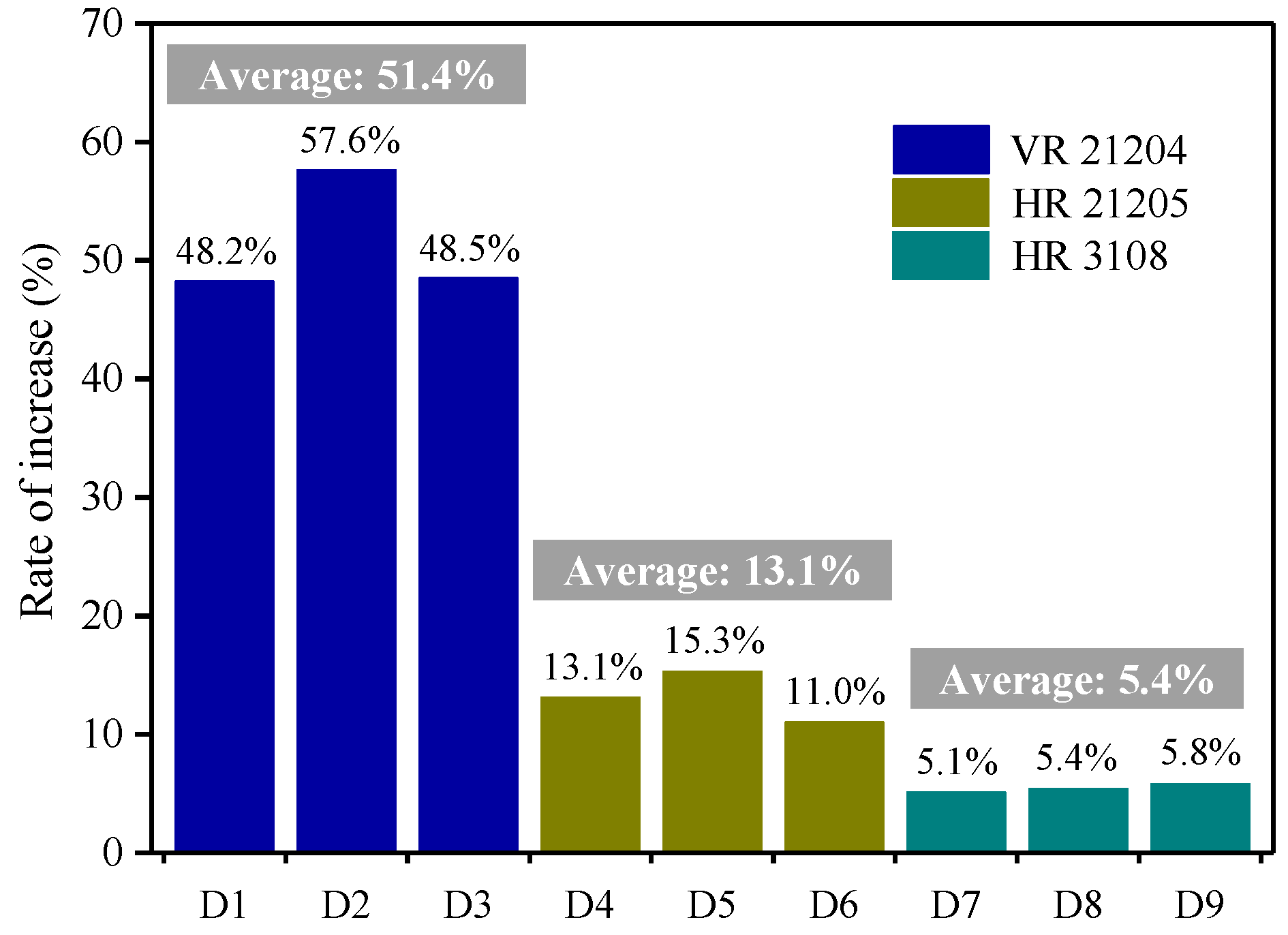 Sustainability 11 03688 g016
