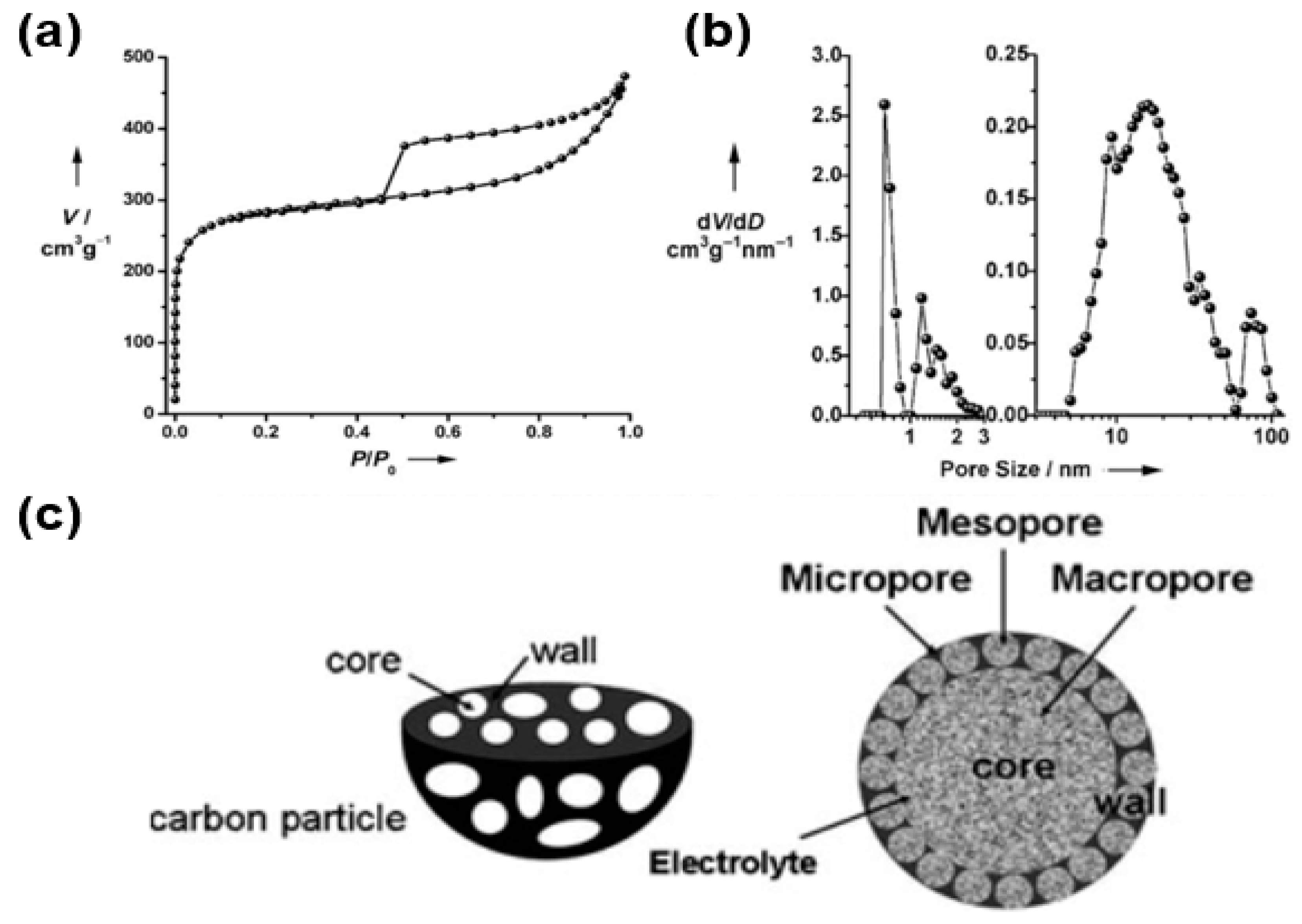 Sustainability 11 03694 g011