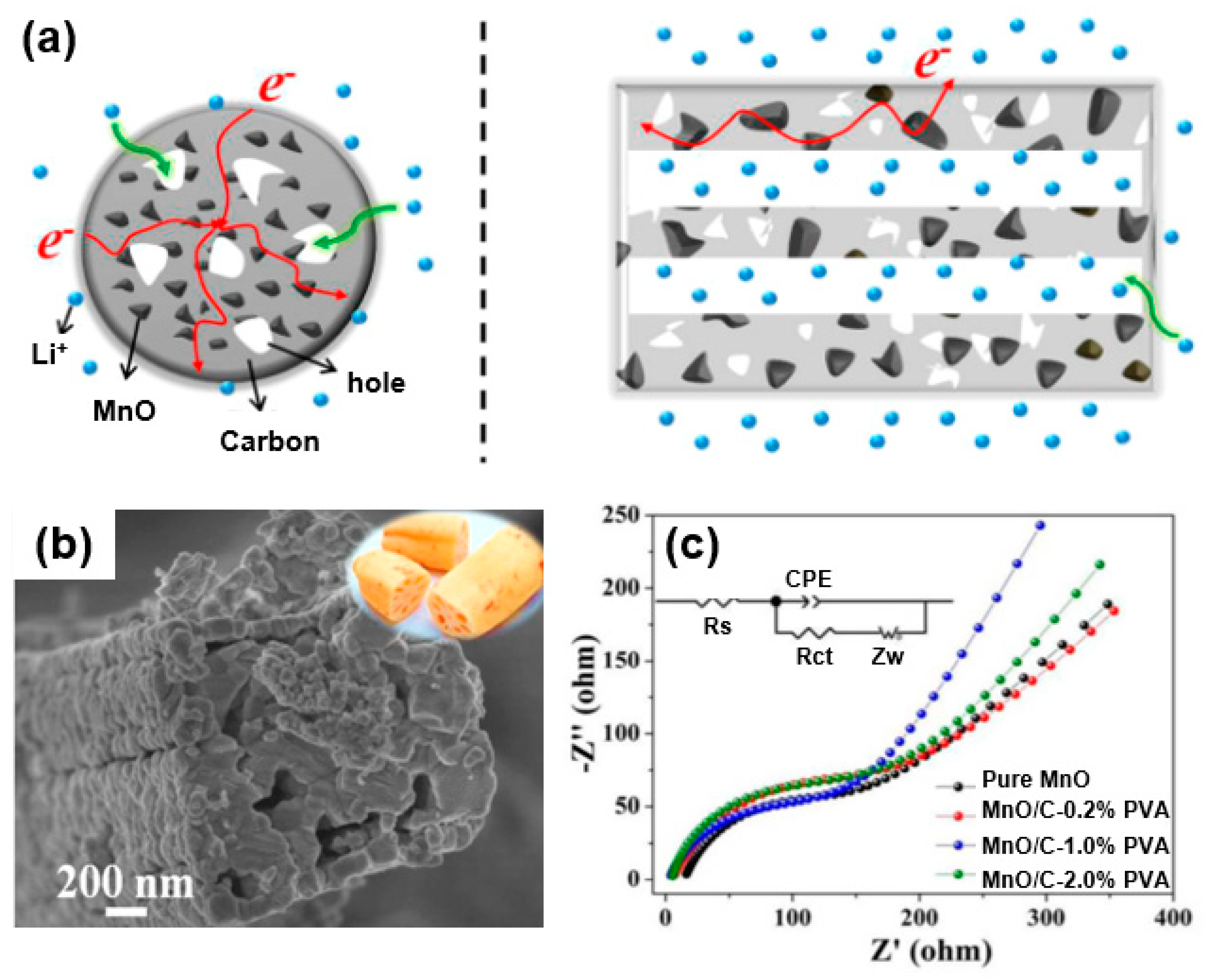 Sustainability 11 03694 g012