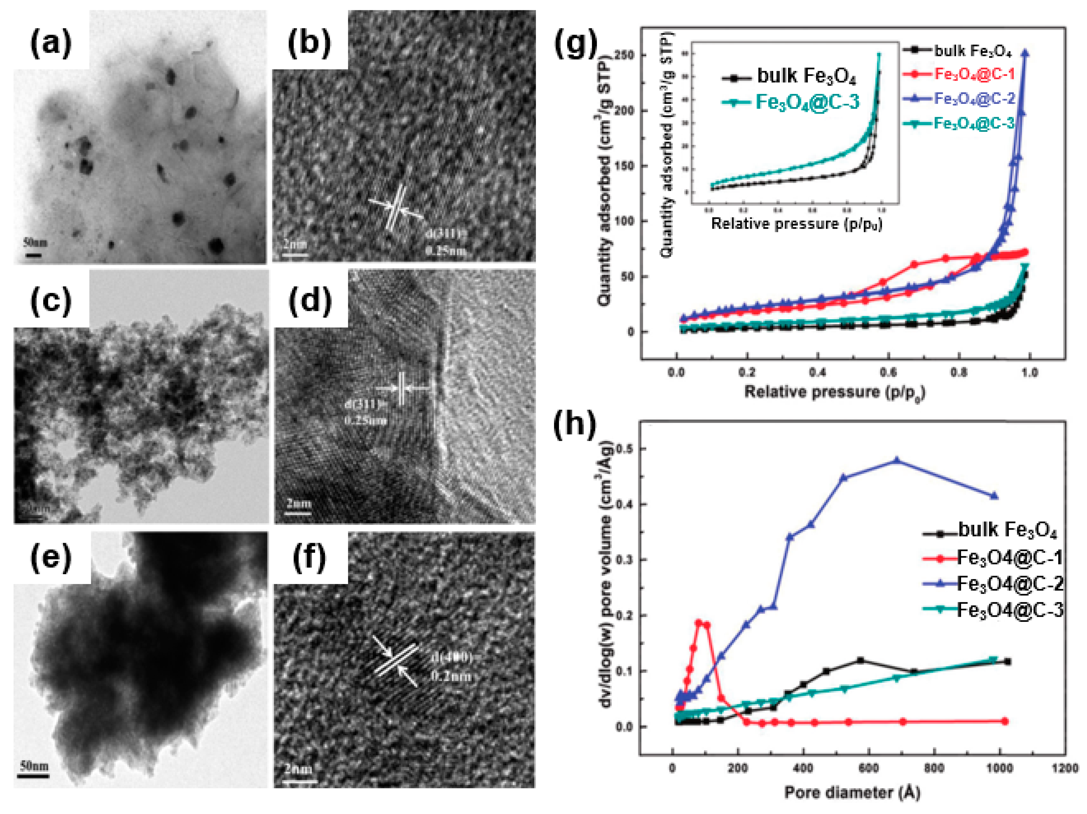 Sustainability 11 03694 g013